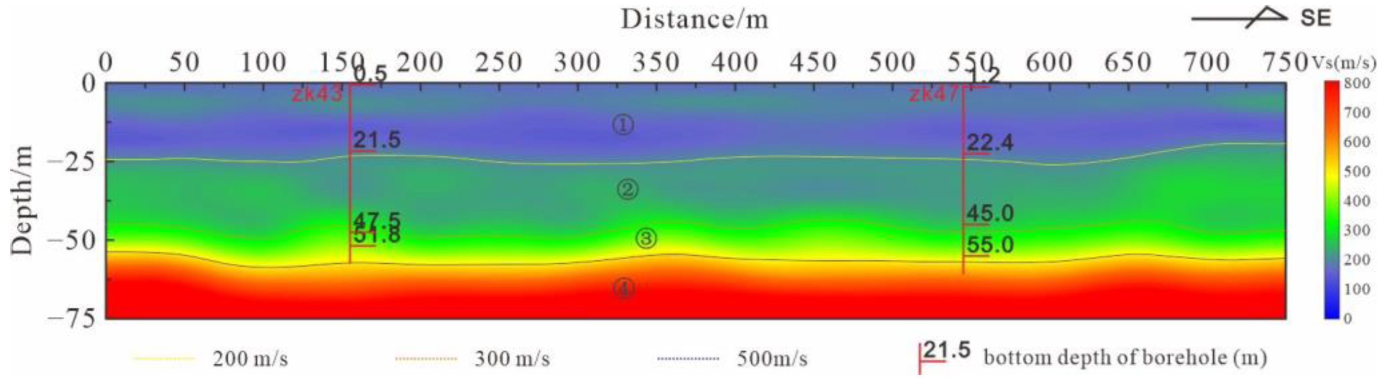 Applsci 13 00185 g008
