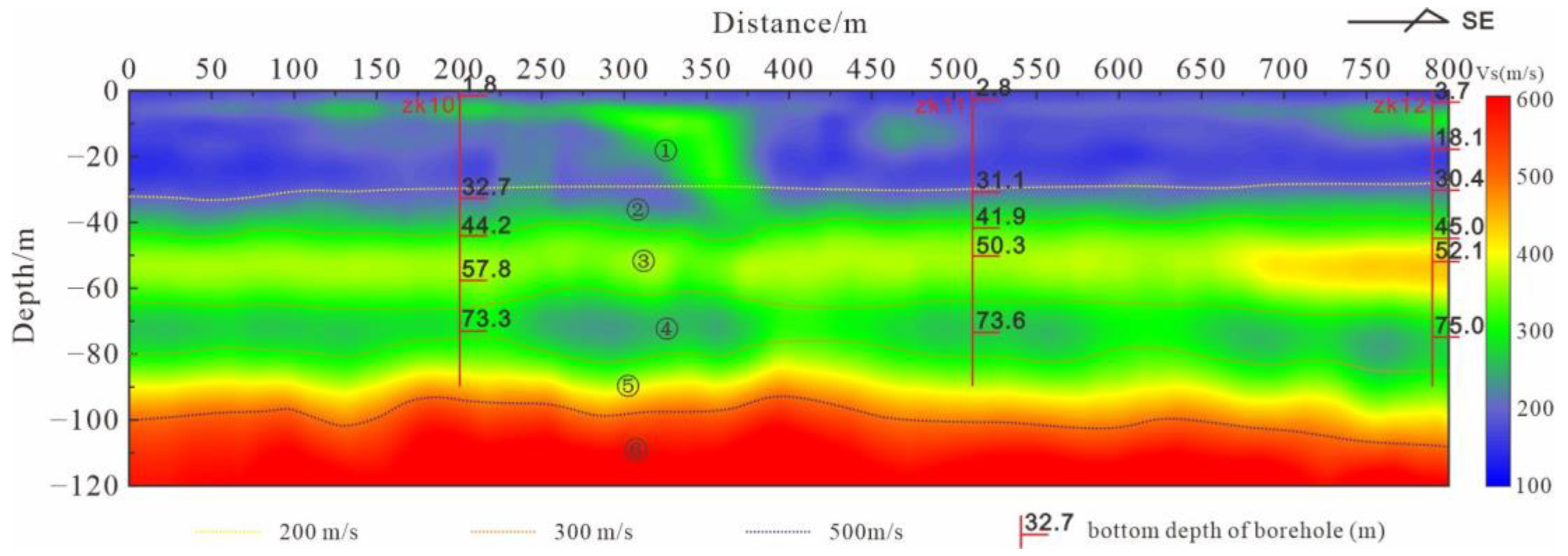 Applsci 13 00185 g009