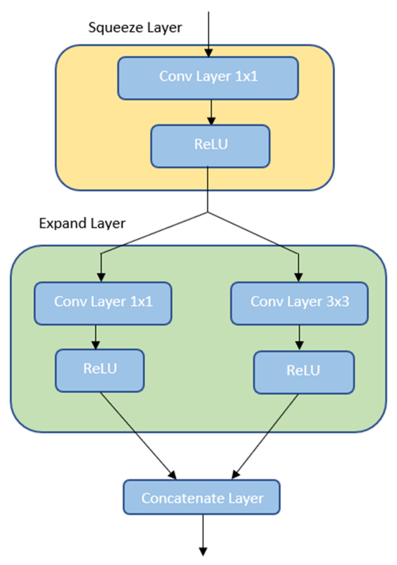 Applsci 13 00189 g006 Applsci 13 00189 g006