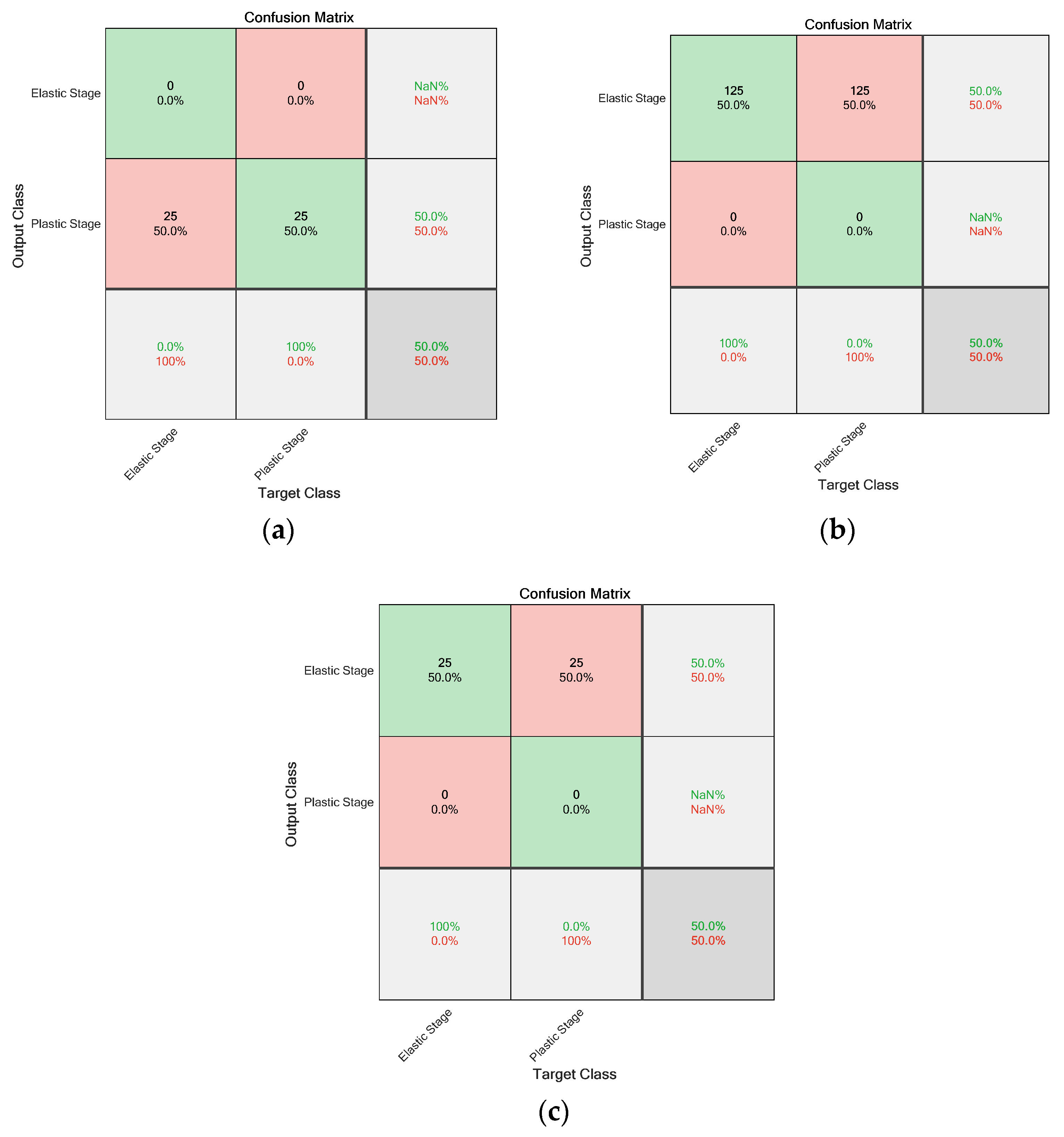 Applsci 13 00189 g016 Applsci 13 00189 g016
