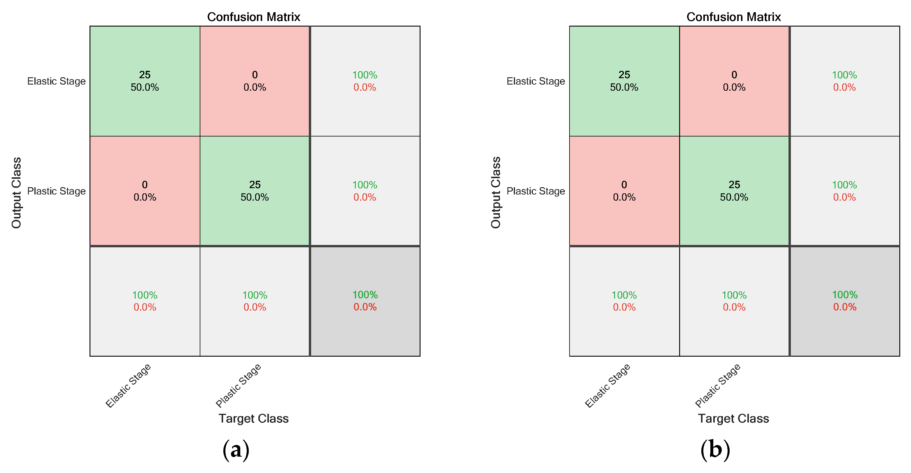 Applsci 13 00189 g017a Applsci 13 00189 g017a