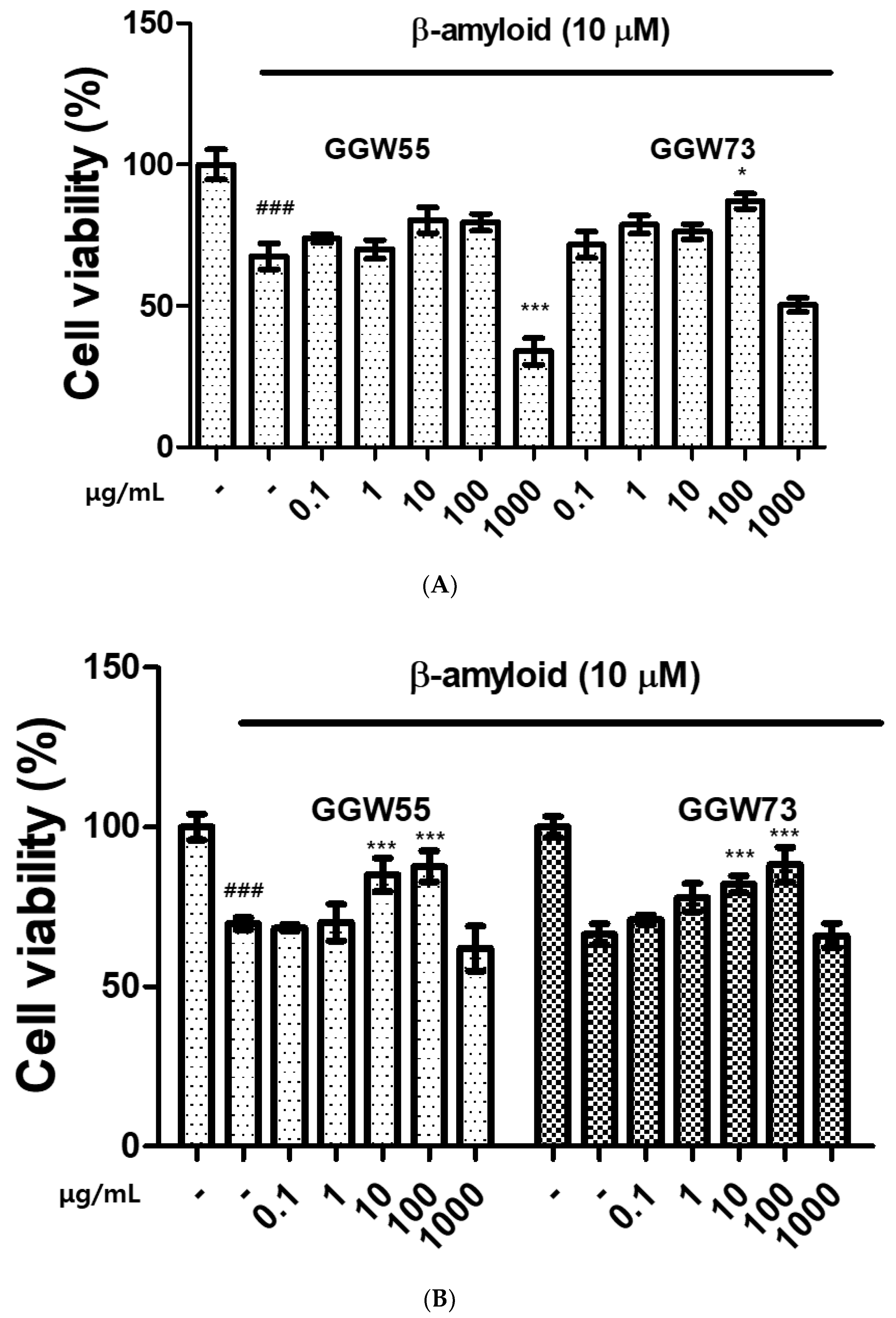 Applsci 13 00190 g002 Applsci 13 00190 g002