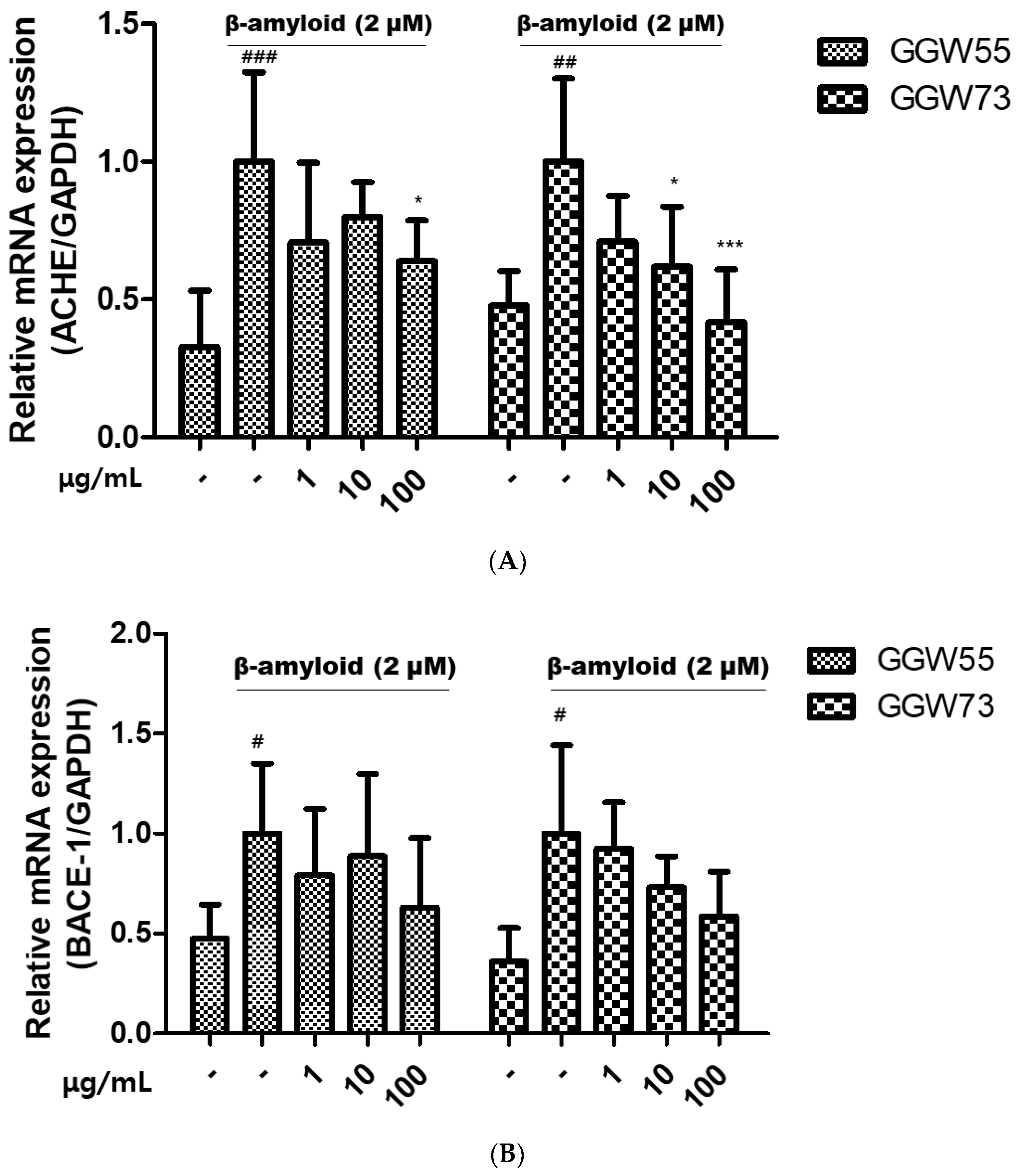 Applsci 13 00190 g003a Applsci 13 00190 g003a