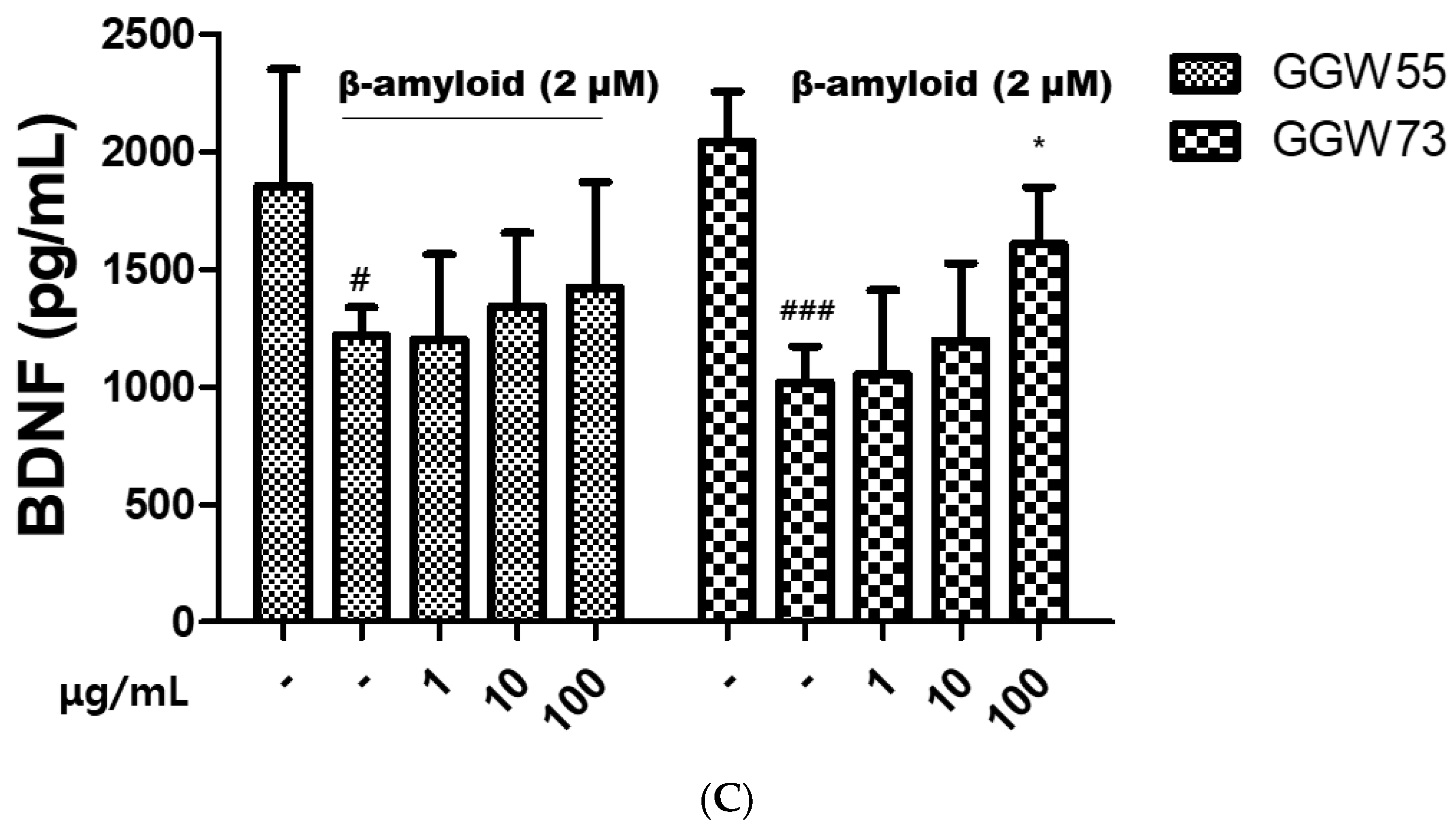 Applsci 13 00190 g003b Applsci 13 00190 g003b