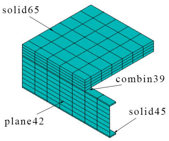 Applsci 13 00193 g006