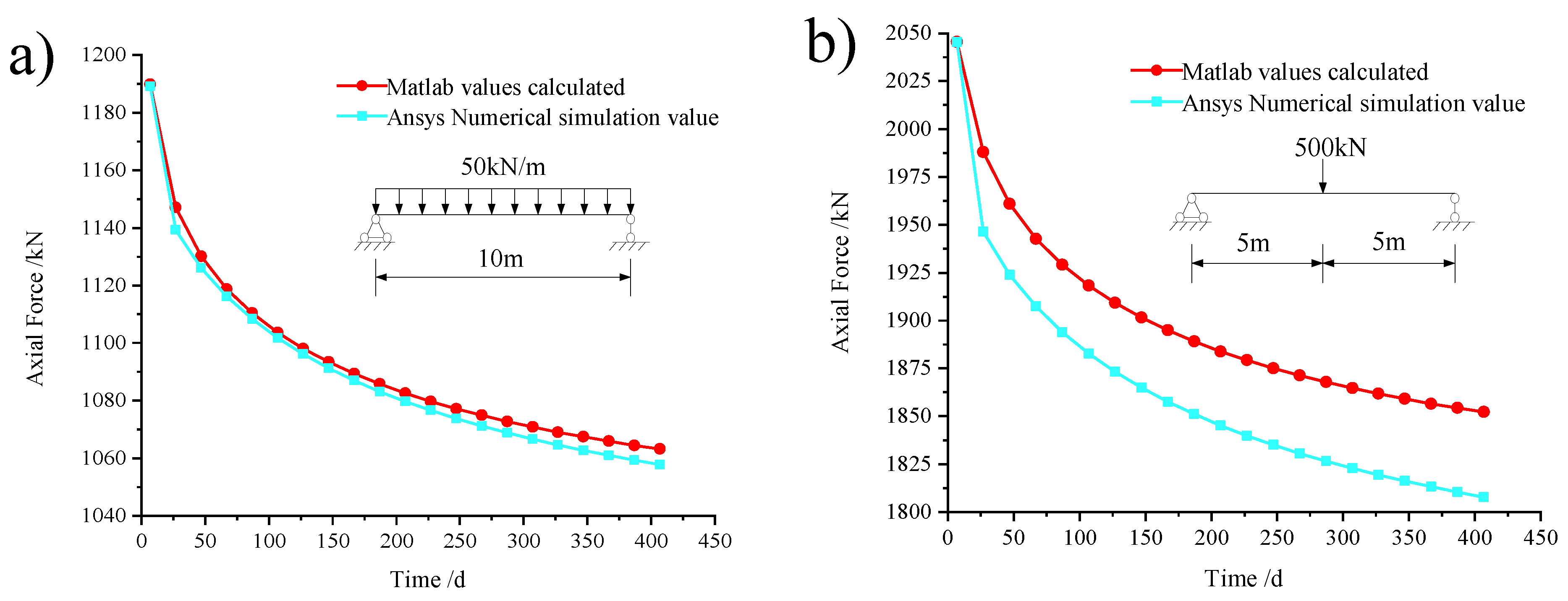 Applsci 13 00193 g017