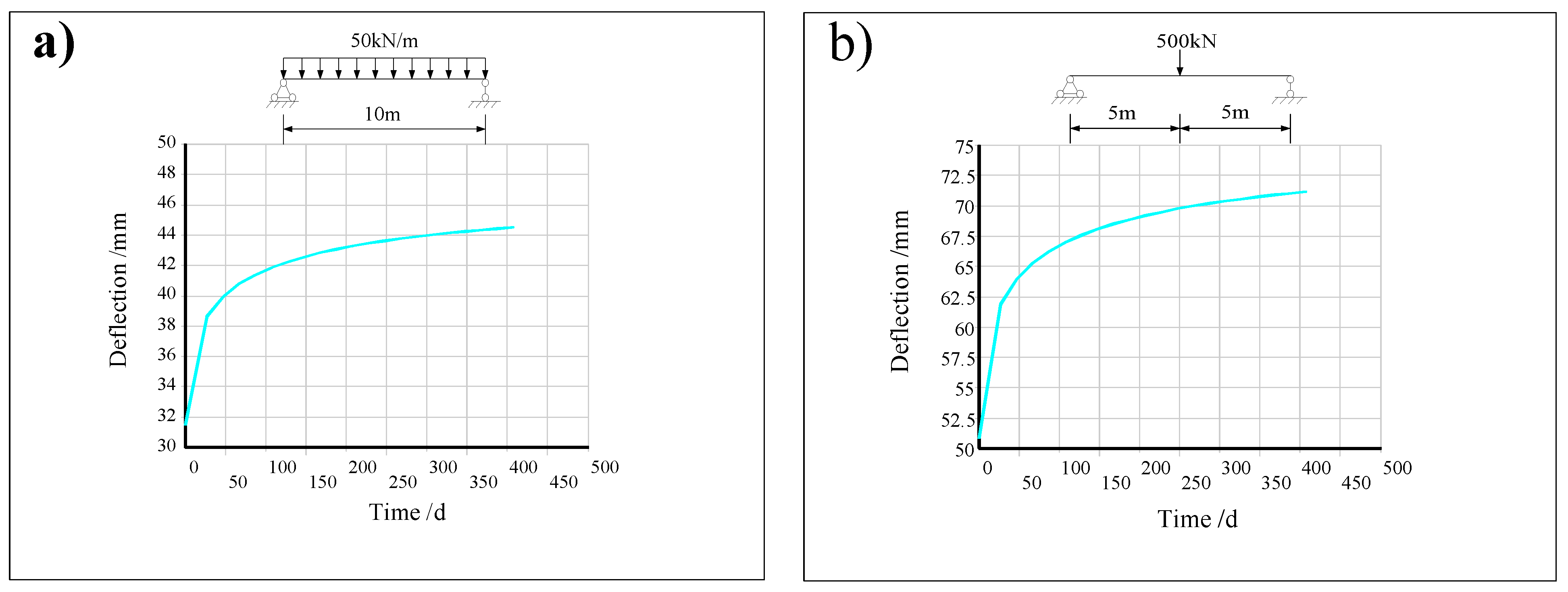 Applsci 13 00193 g018