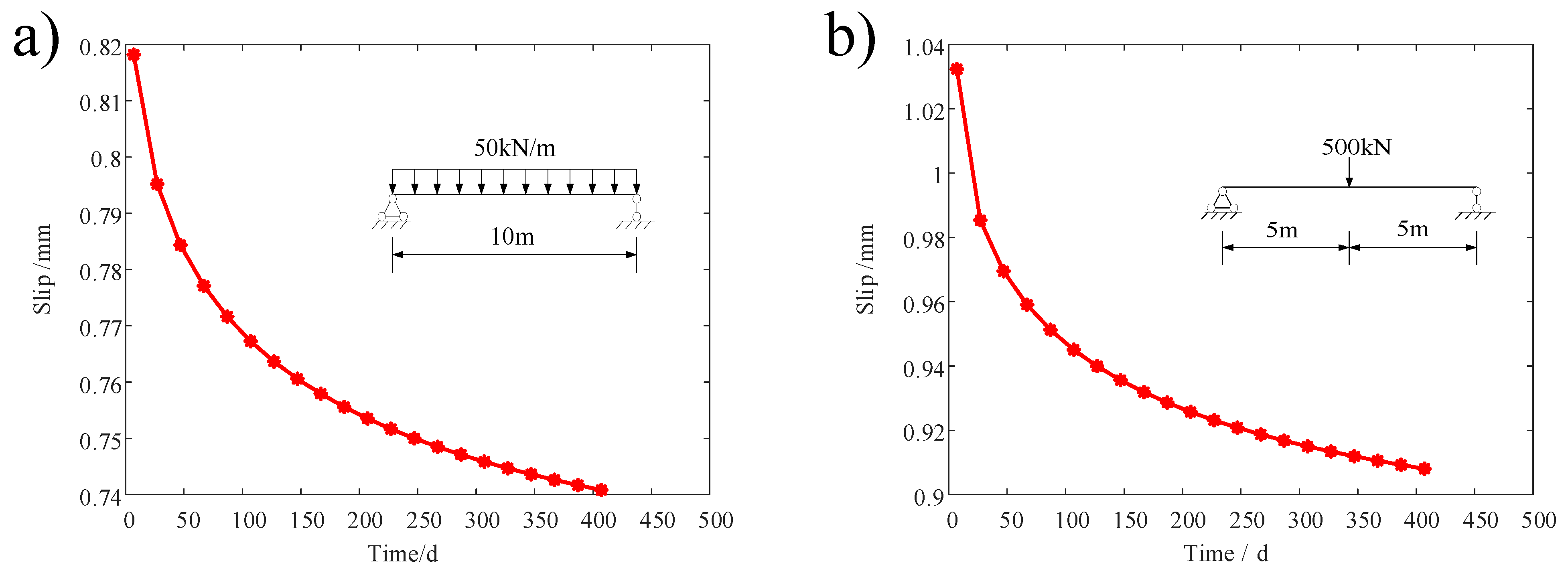 Applsci 13 00193 g022