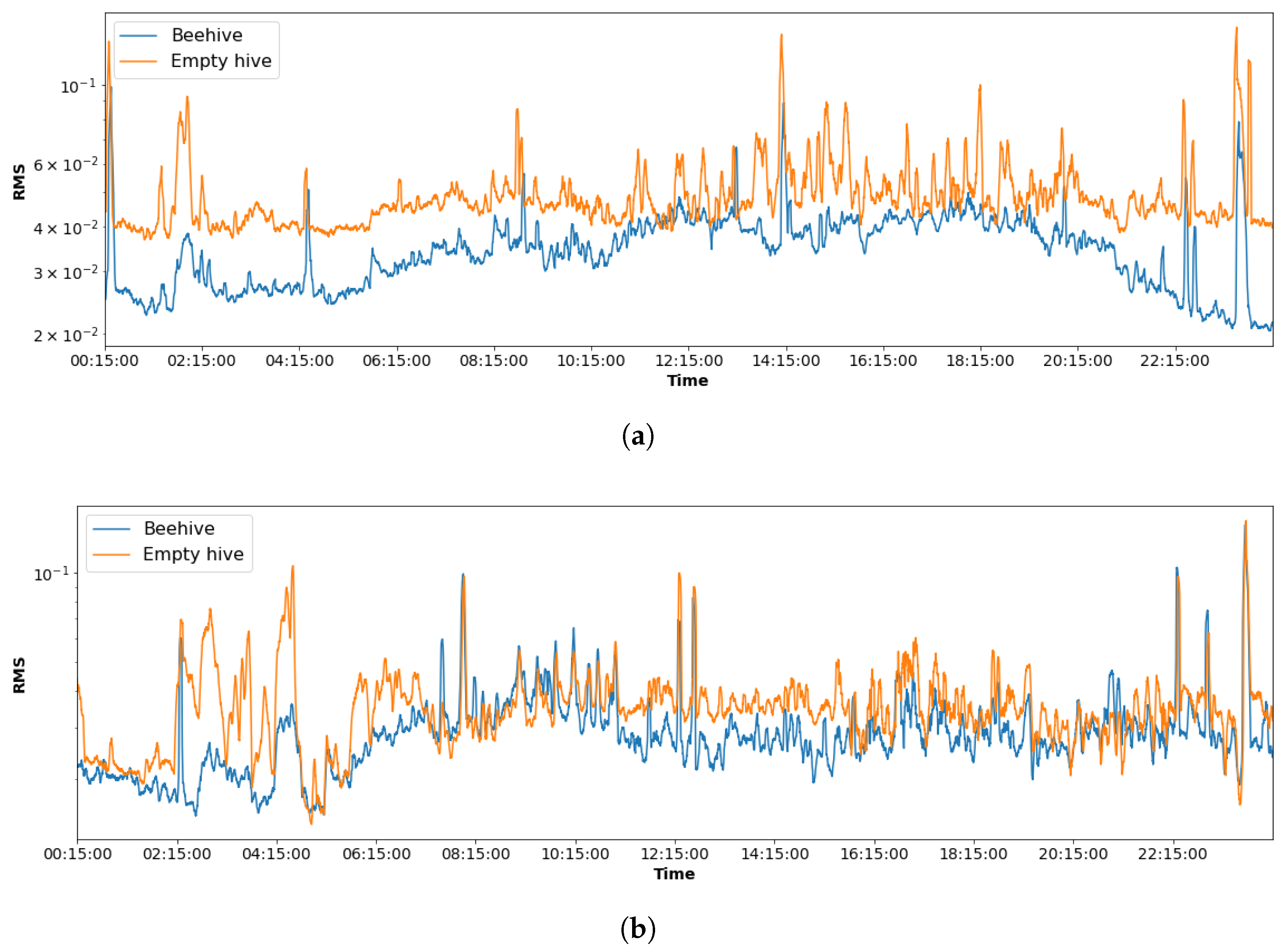 Applsci 13 00195 g003 Applsci 13 00195 g003