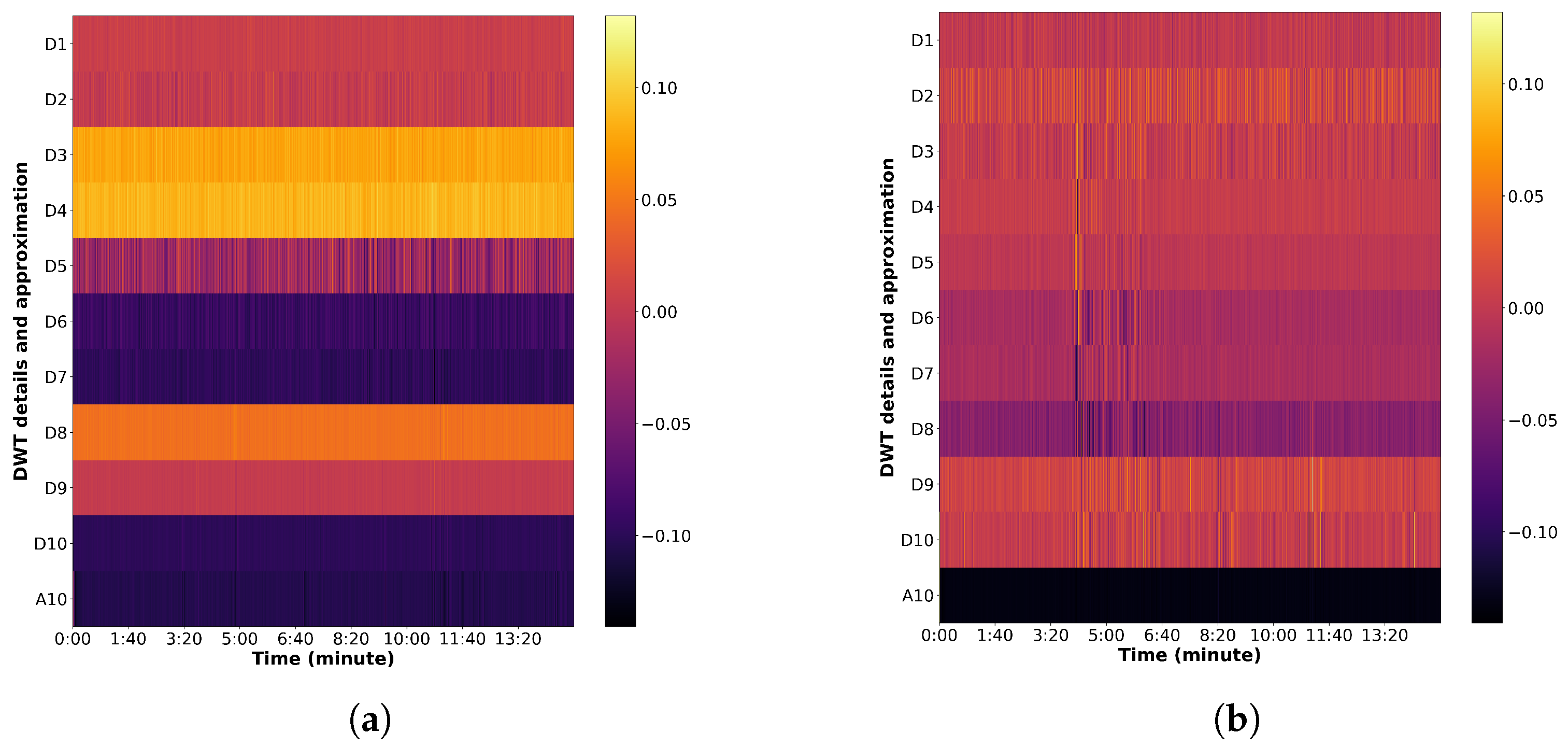 Applsci 13 00195 g009 Applsci 13 00195 g009