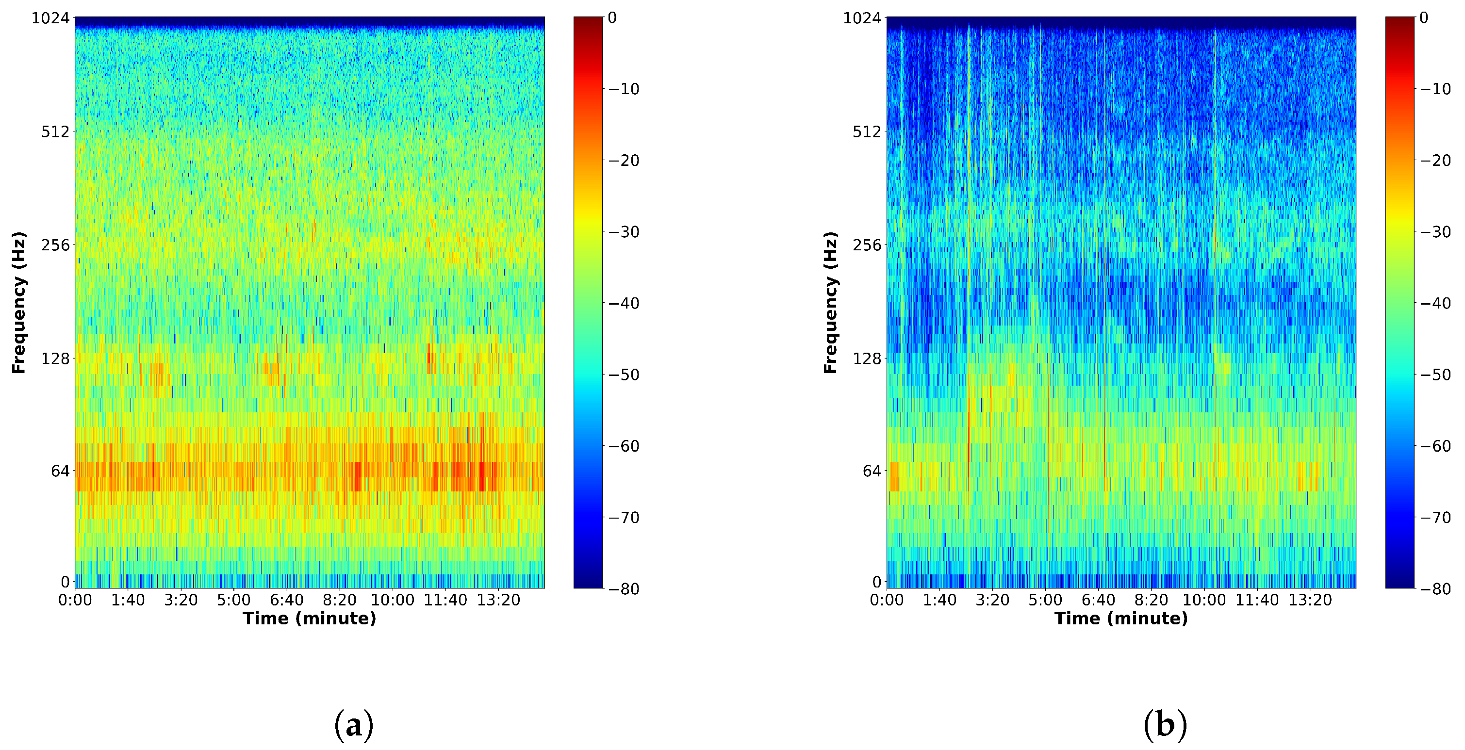 Applsci 13 00195 g010 Applsci 13 00195 g010
