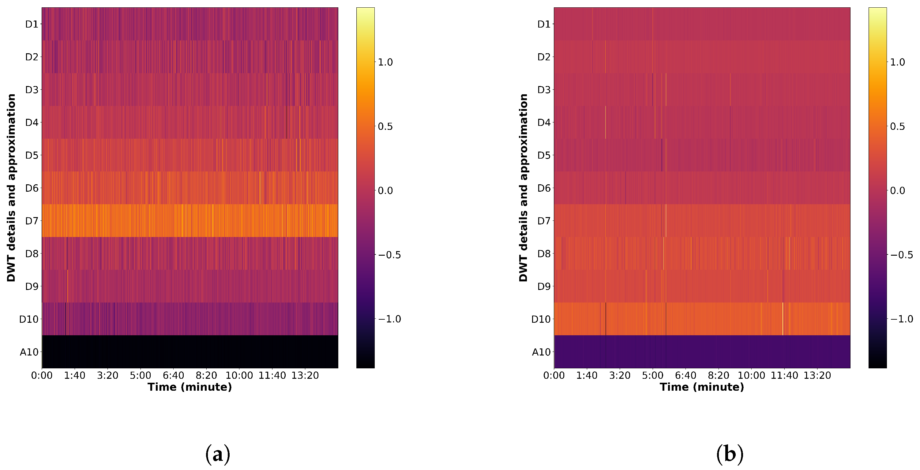 Applsci 13 00195 g012 Applsci 13 00195 g012