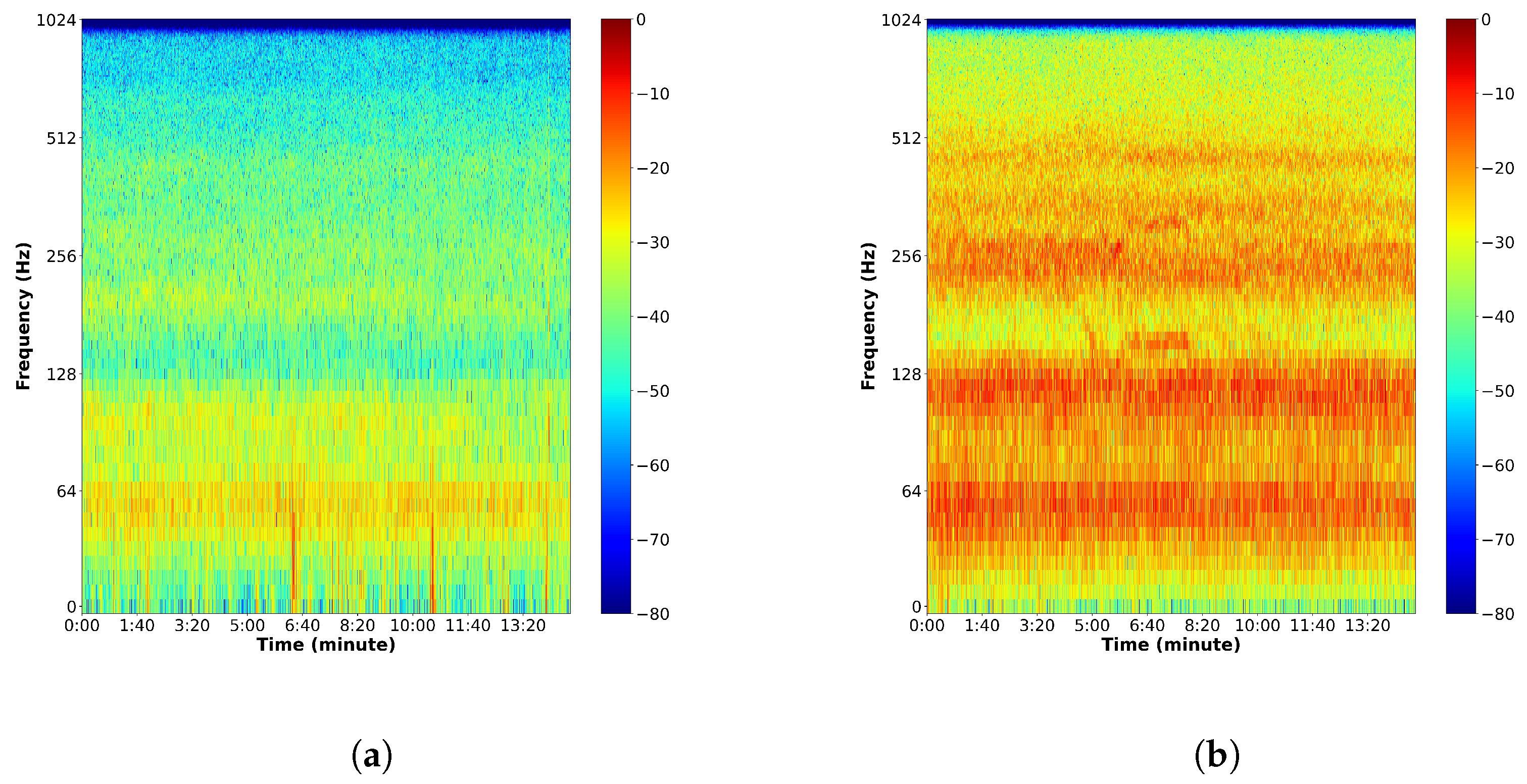 Applsci 13 00195 g013 Applsci 13 00195 g013
