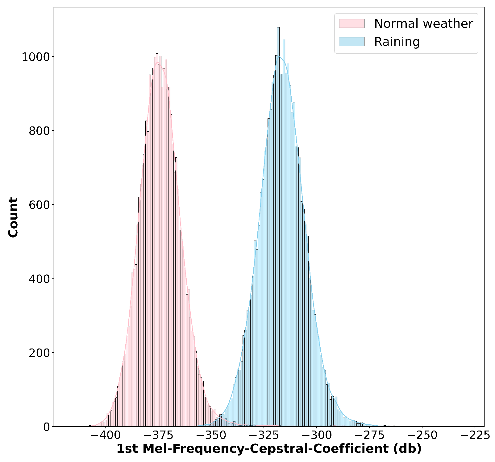 Applsci 13 00195 g014 Applsci 13 00195 g014