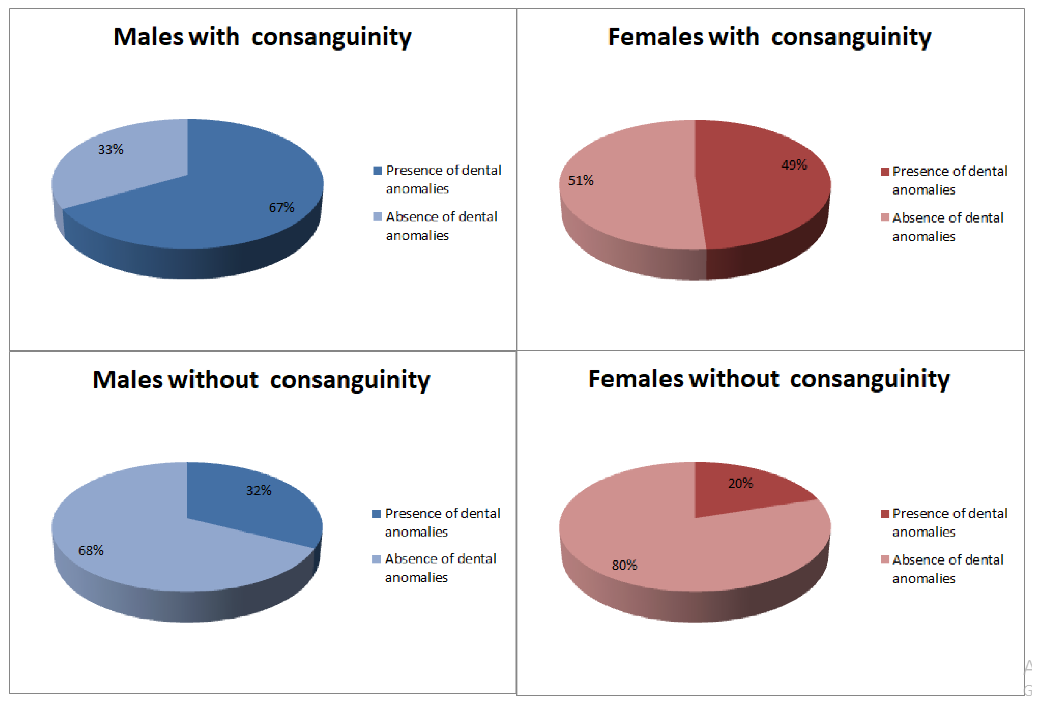 Applsci 13 00197 g005