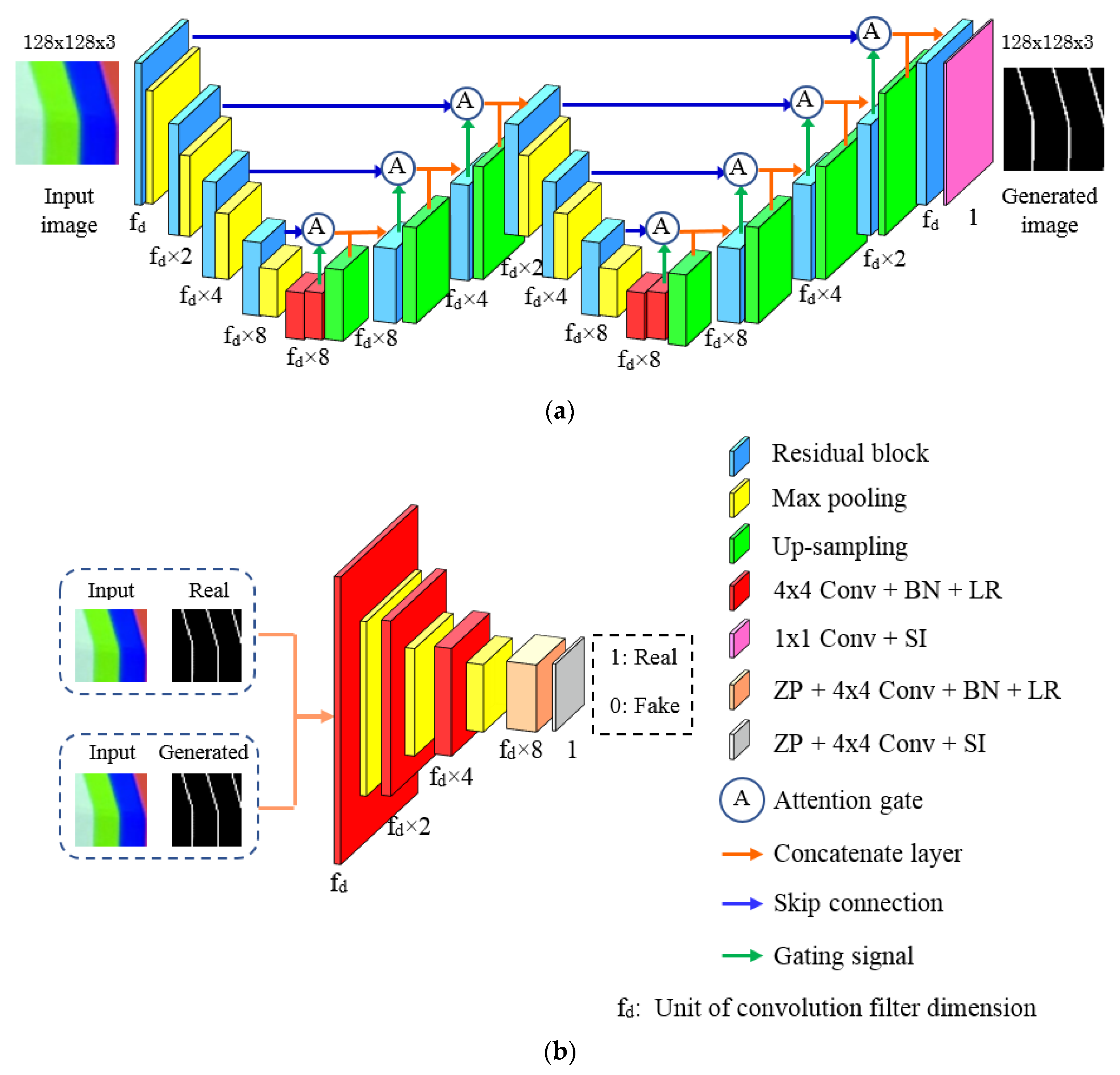 Applsci 13 00198 g004 Applsci 13 00198 g004