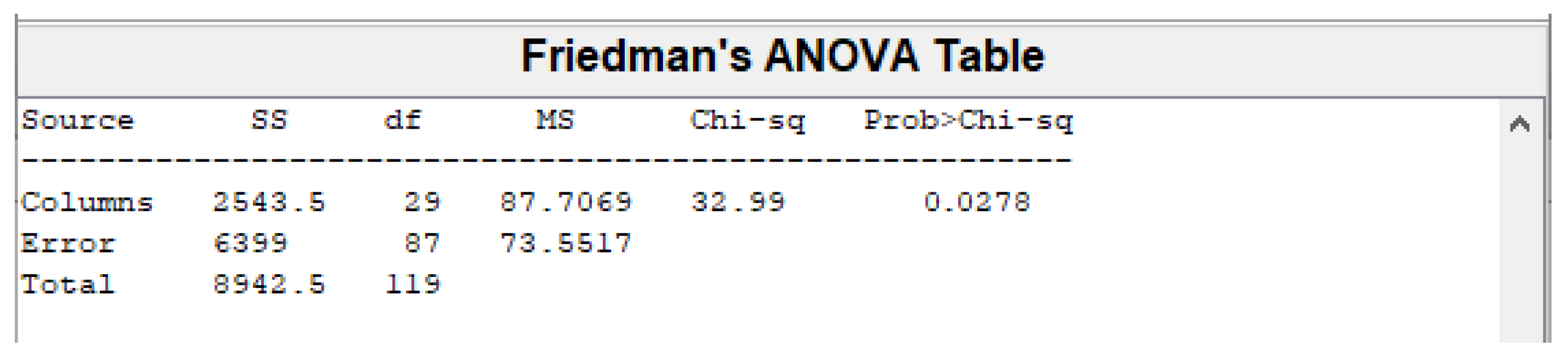 Applsci 13 00199 g004 550