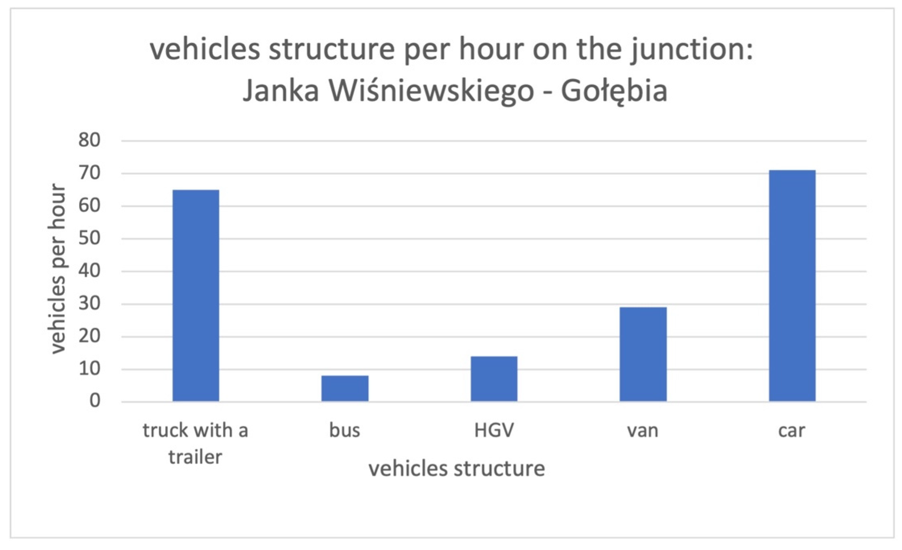Applsci 13 00200 g002