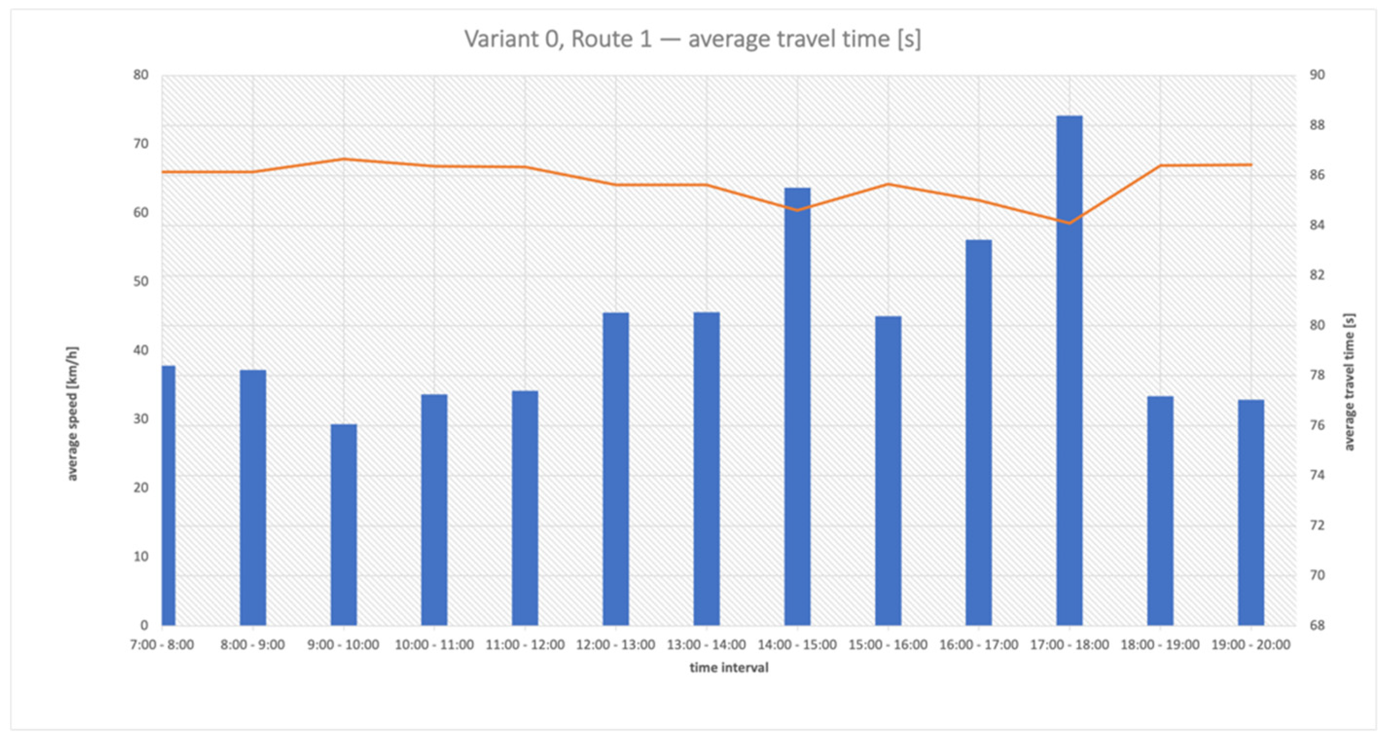 Applsci 13 00200 g004