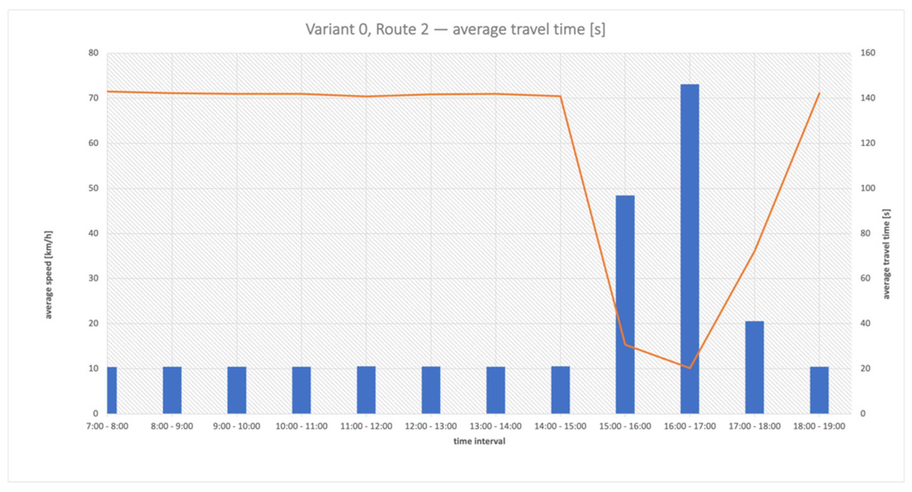 Applsci 13 00200 g005