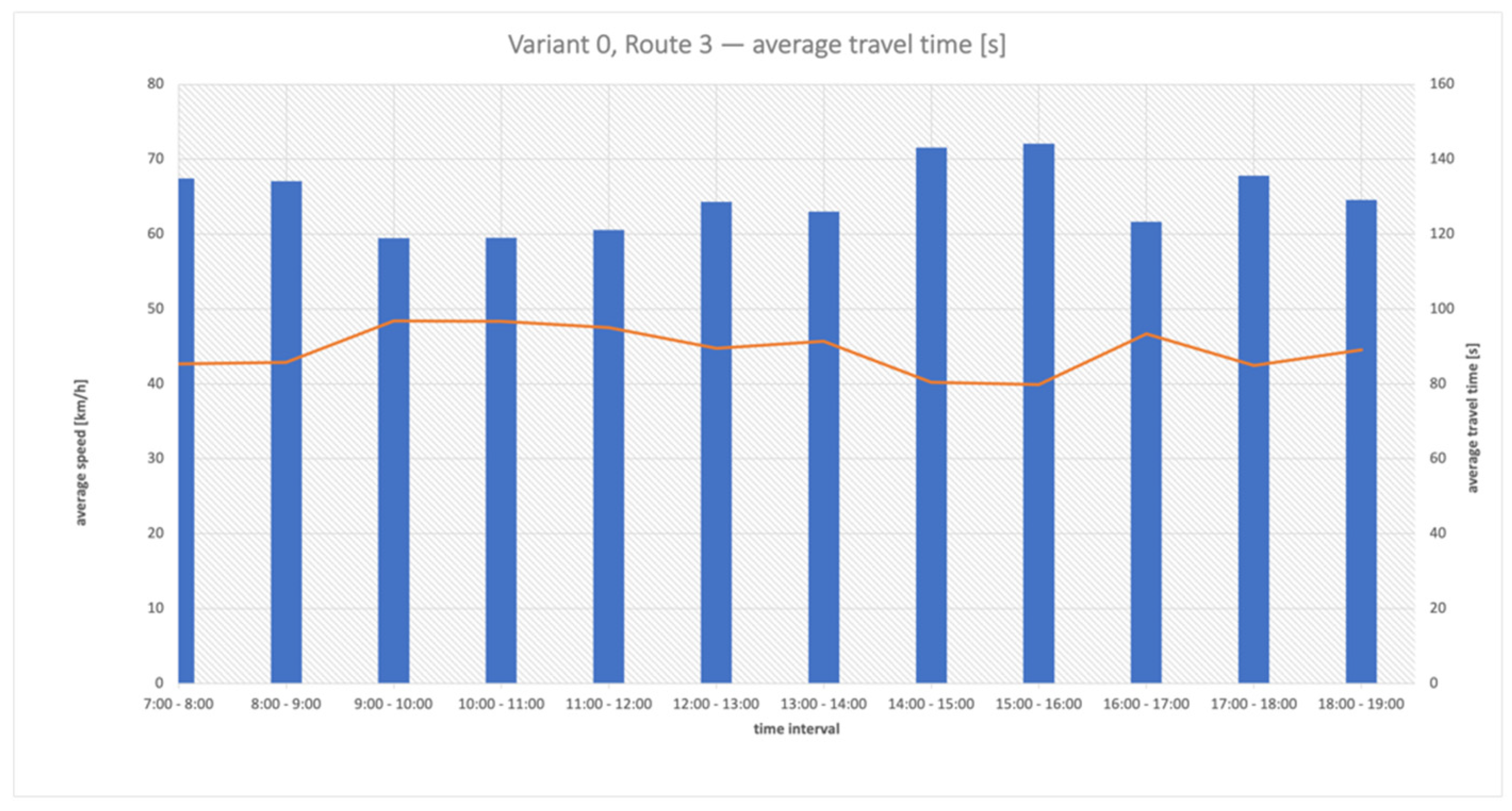 Applsci 13 00200 g006