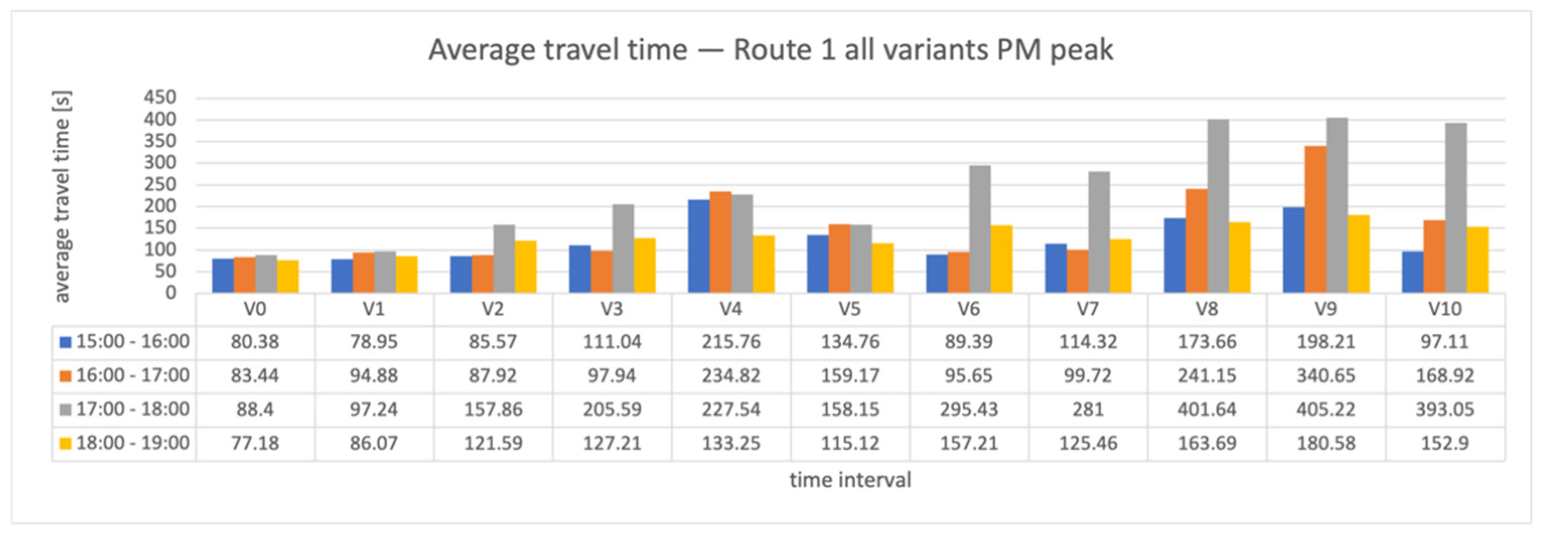 Applsci 13 00200 g008