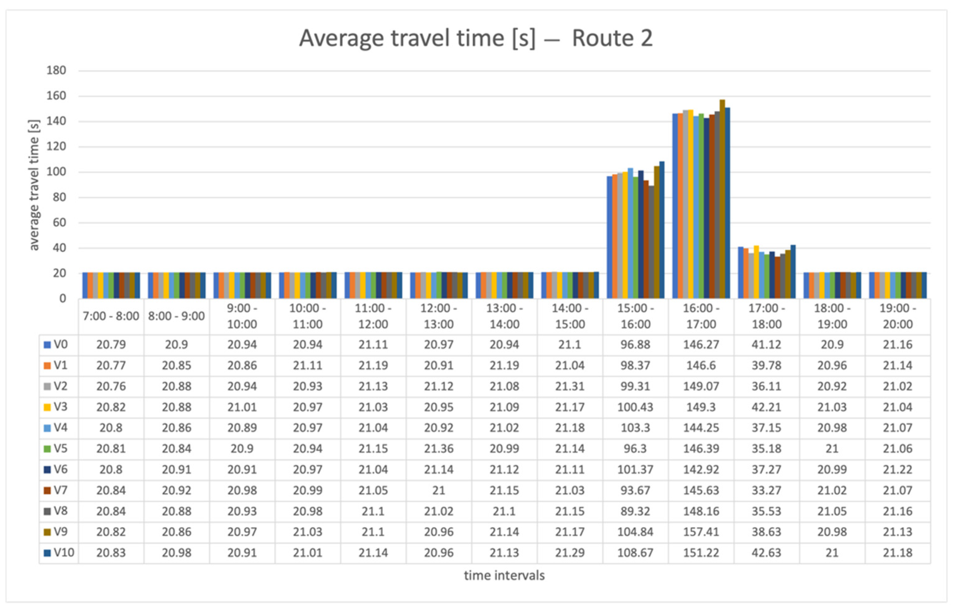 Applsci 13 00200 g009