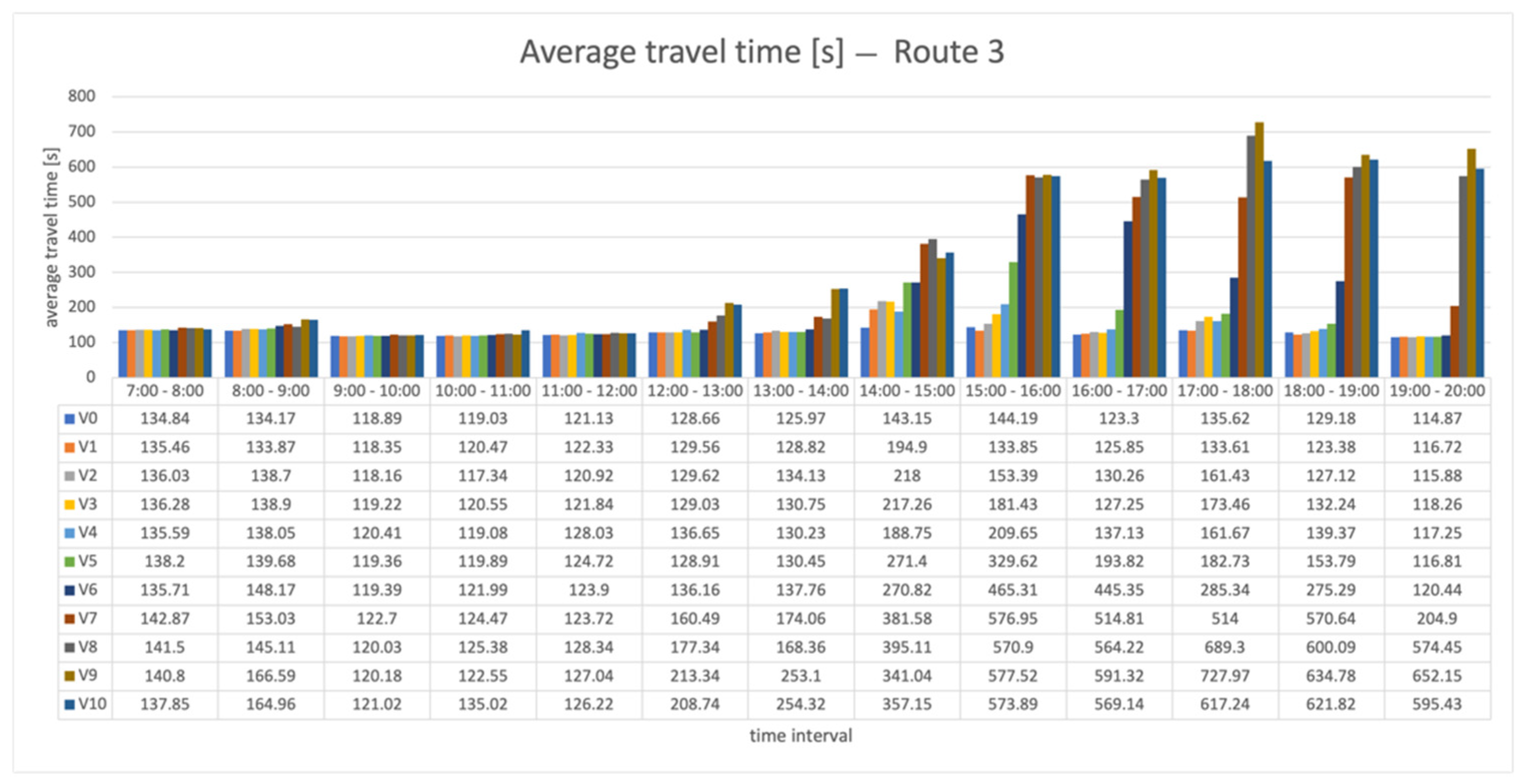 Applsci 13 00200 g010