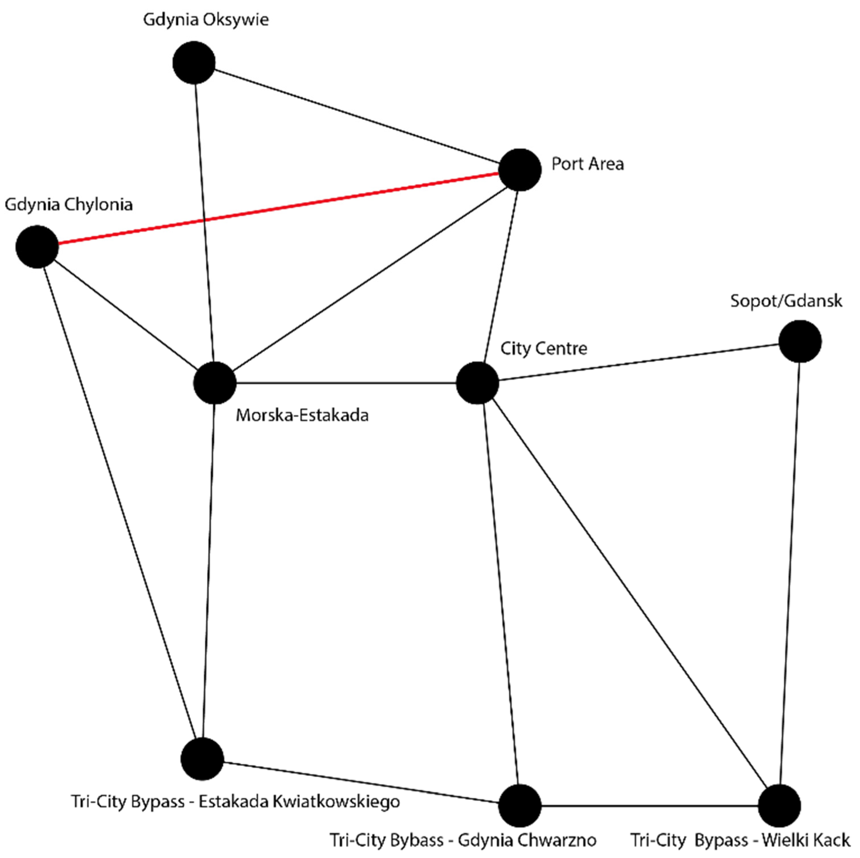 Applsci 13 00200 g012