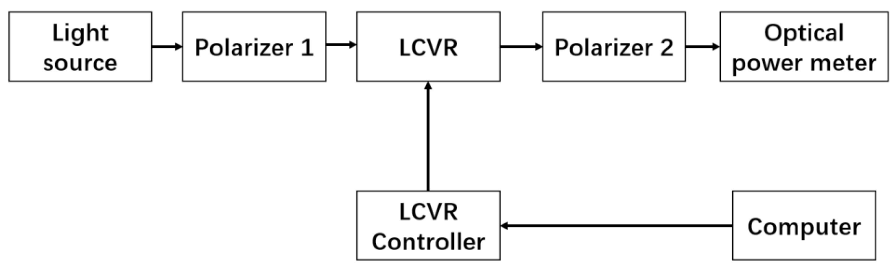 Applsci 13 00202 g002 Applsci 13 00202 g002
