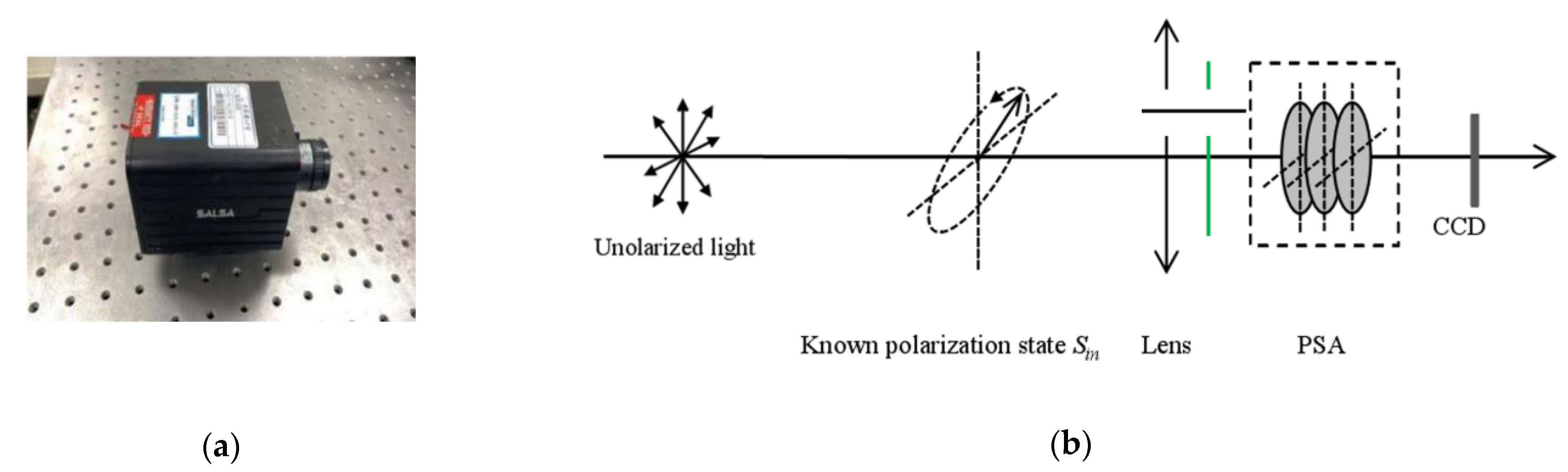 Applsci 13 00202 g004 Applsci 13 00202 g004