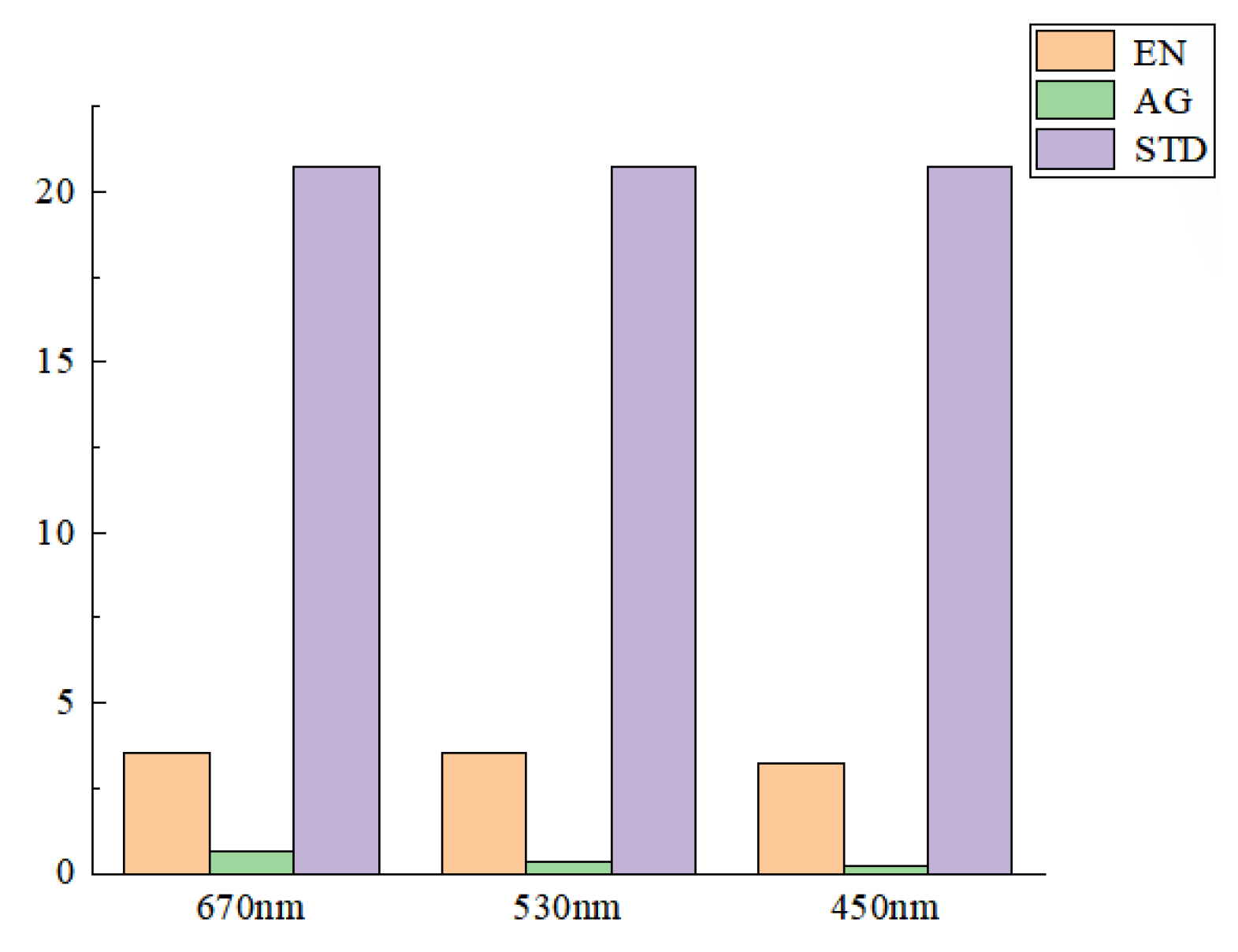 Applsci 13 00202 g010 Applsci 13 00202 g010