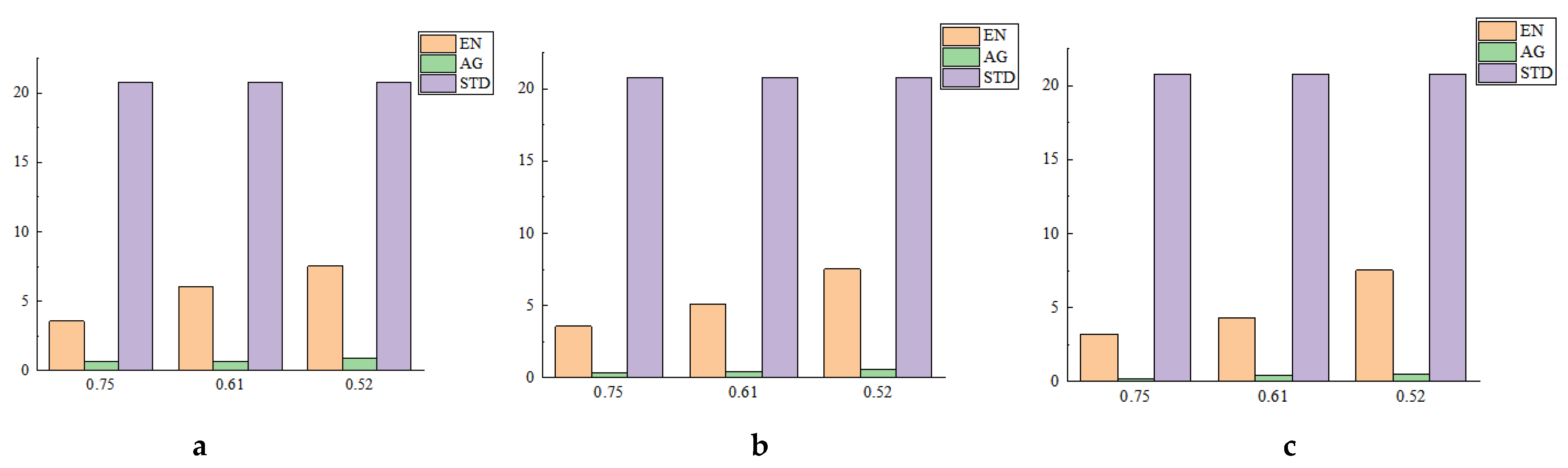 Applsci 13 00202 g014 Applsci 13 00202 g014