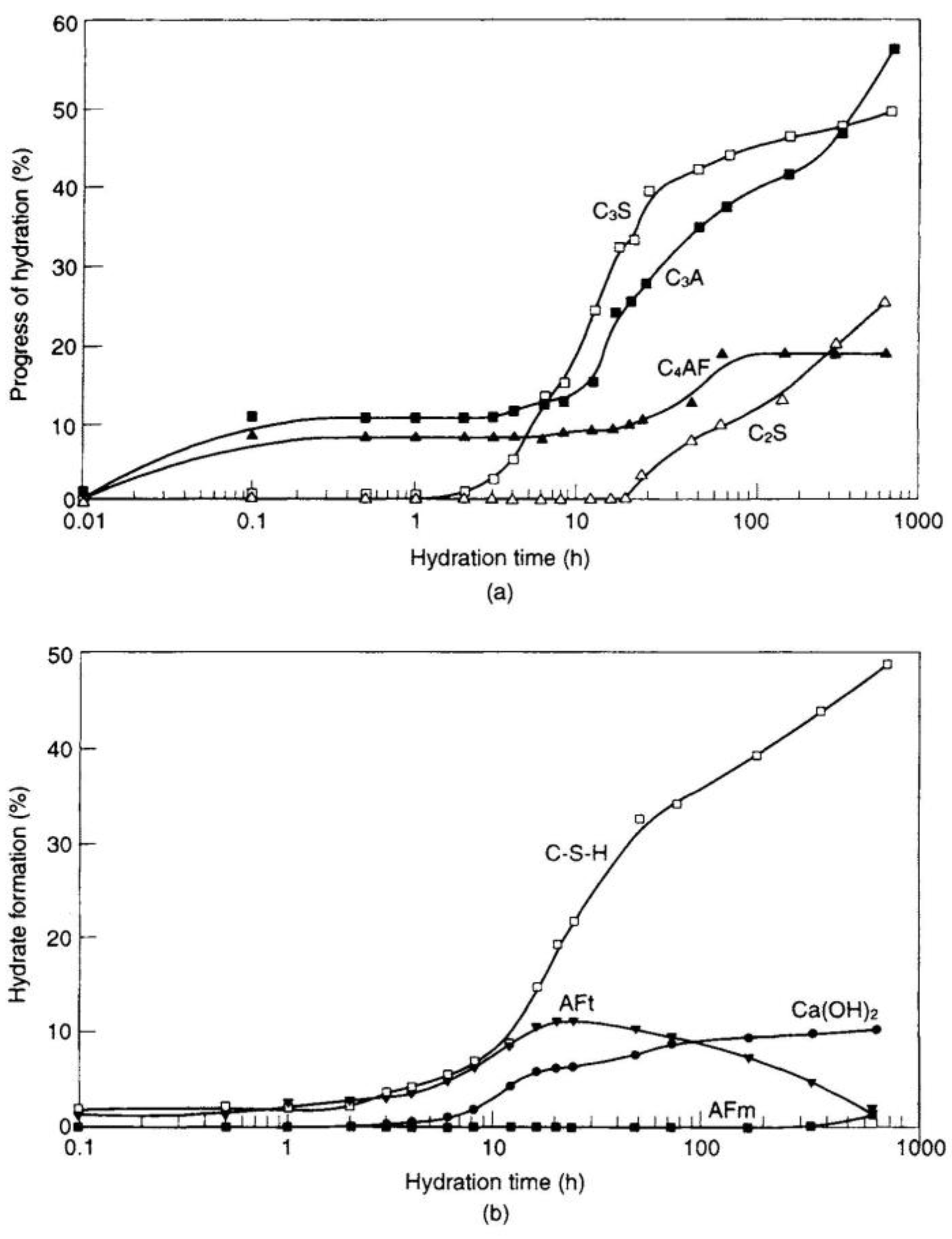 Applsci 13 00203 g003 Applsci 13 00203 g003