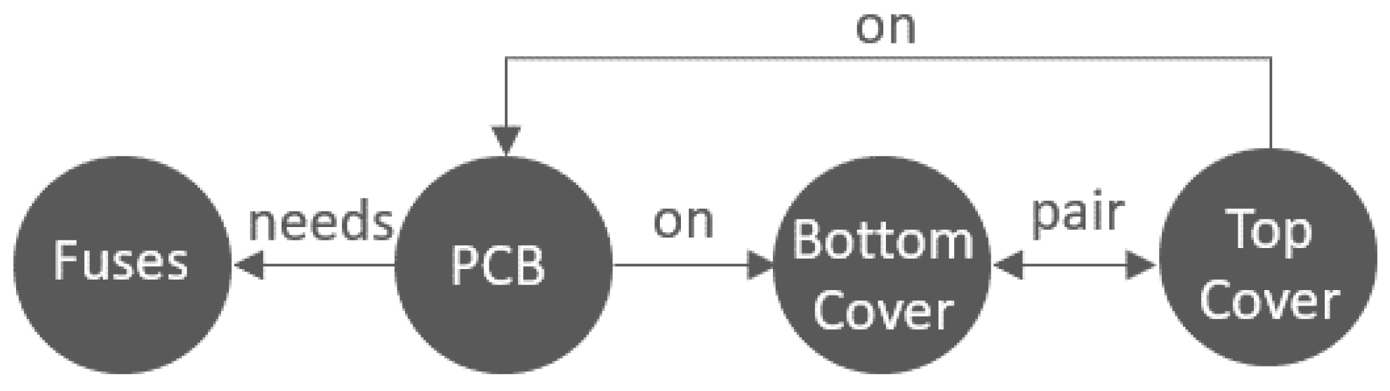 Applsci 13 00205 g006 Applsci 13 00205 g006
