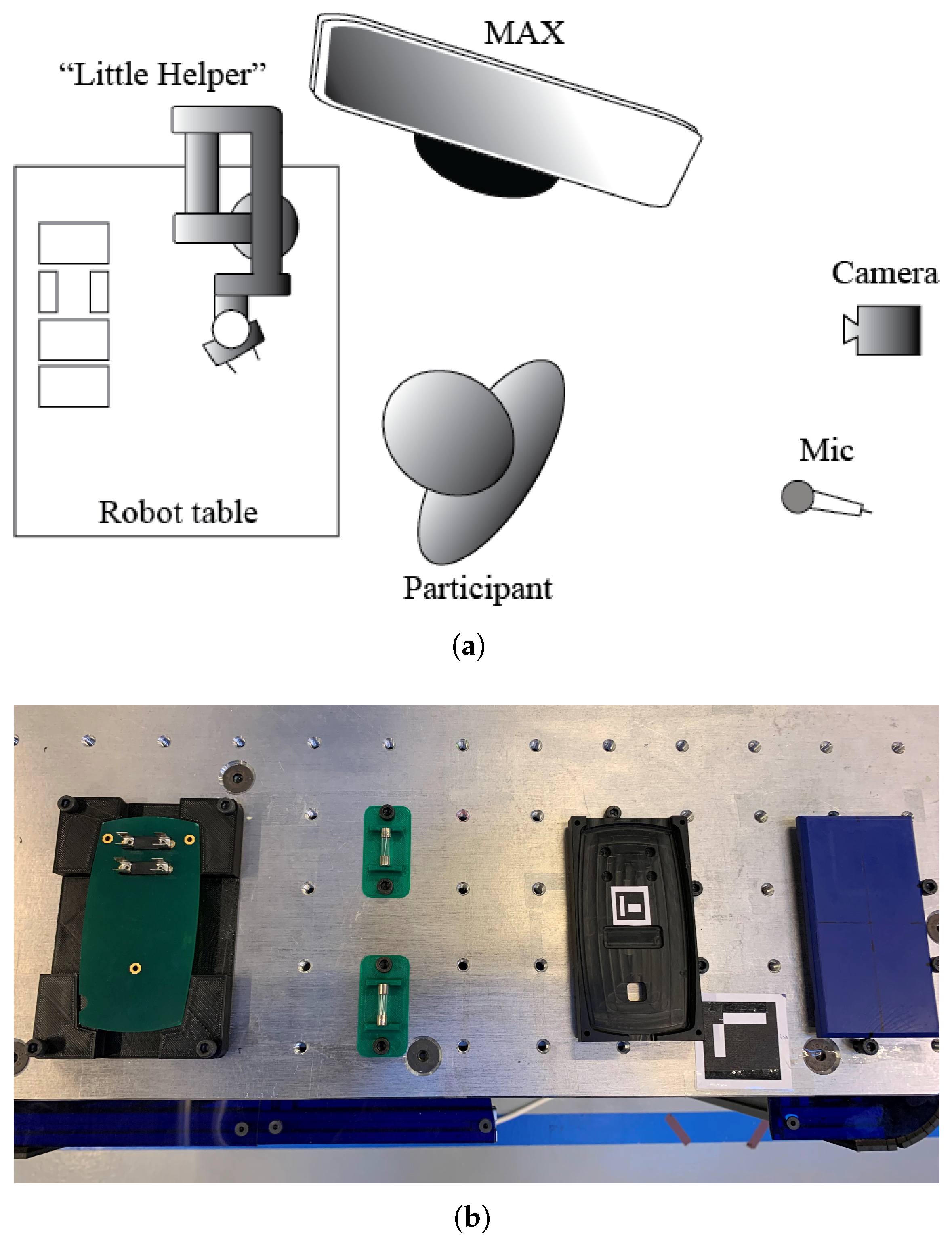 Applsci 13 00205 g007 Applsci 13 00205 g007