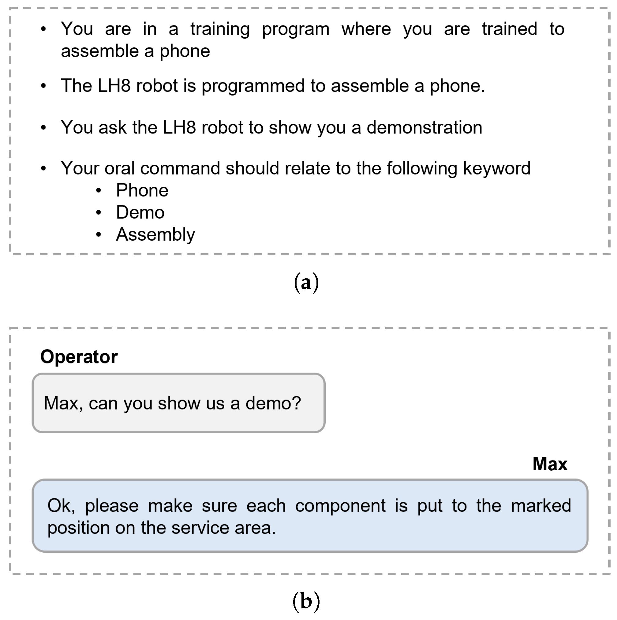 Applsci 13 00205 g008 Applsci 13 00205 g008