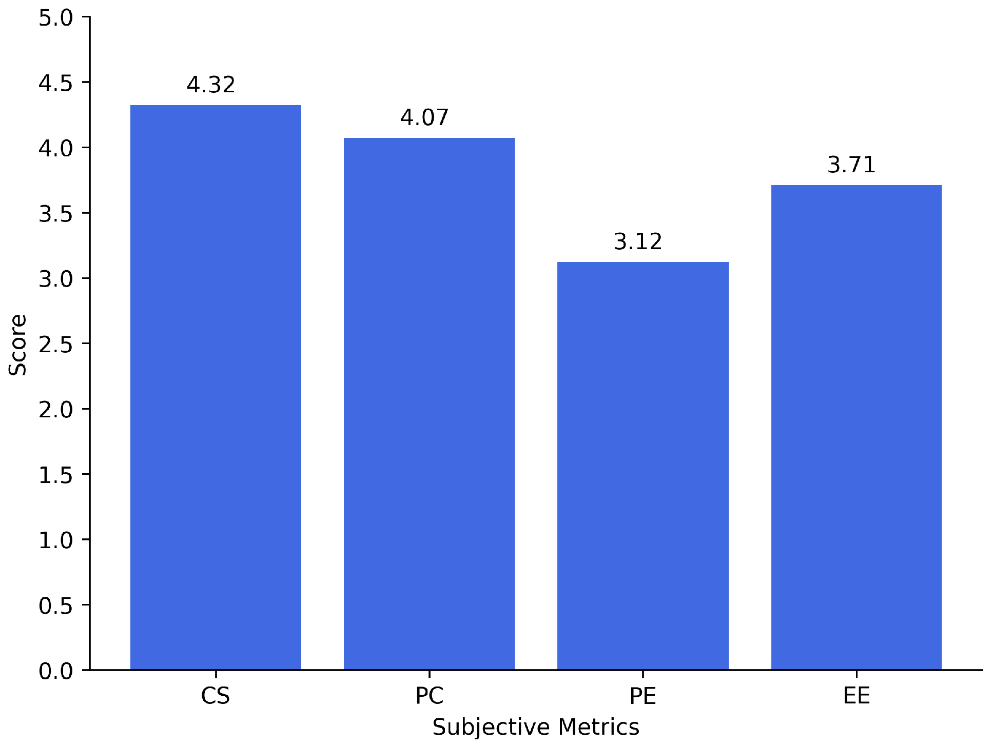 Applsci 13 00205 g012 Applsci 13 00205 g012