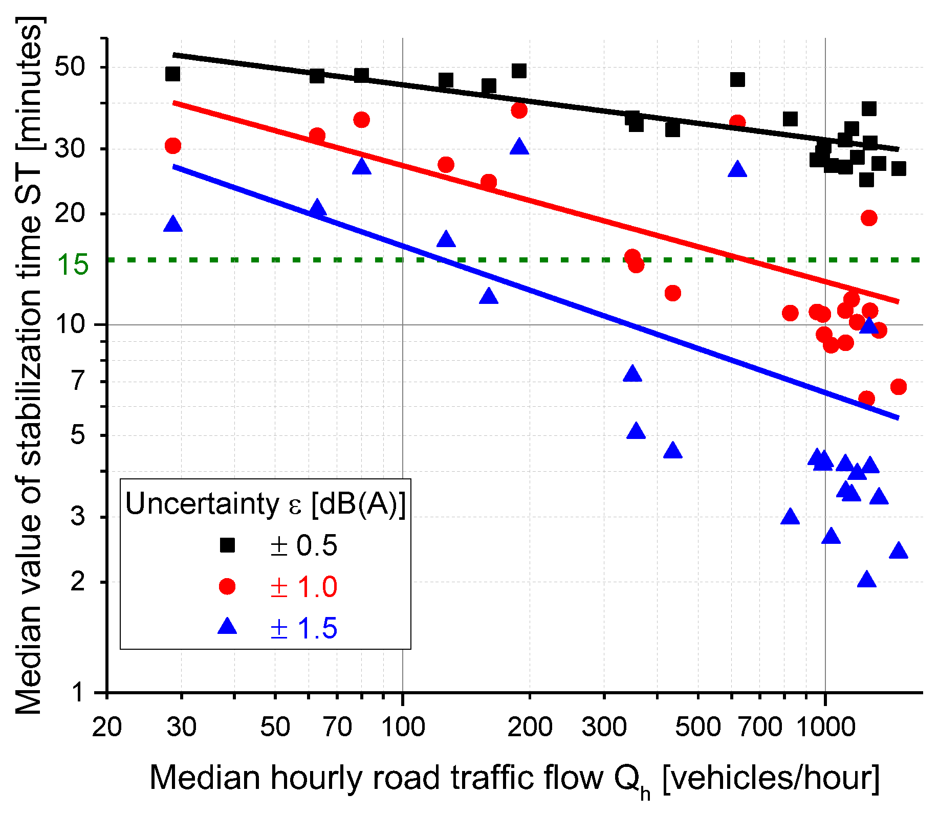 Applsci 13 00207 g004