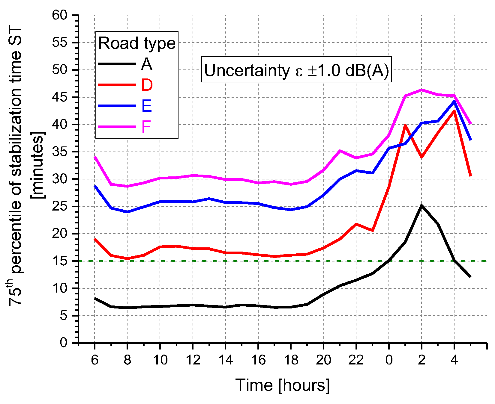 Applsci 13 00207 g007