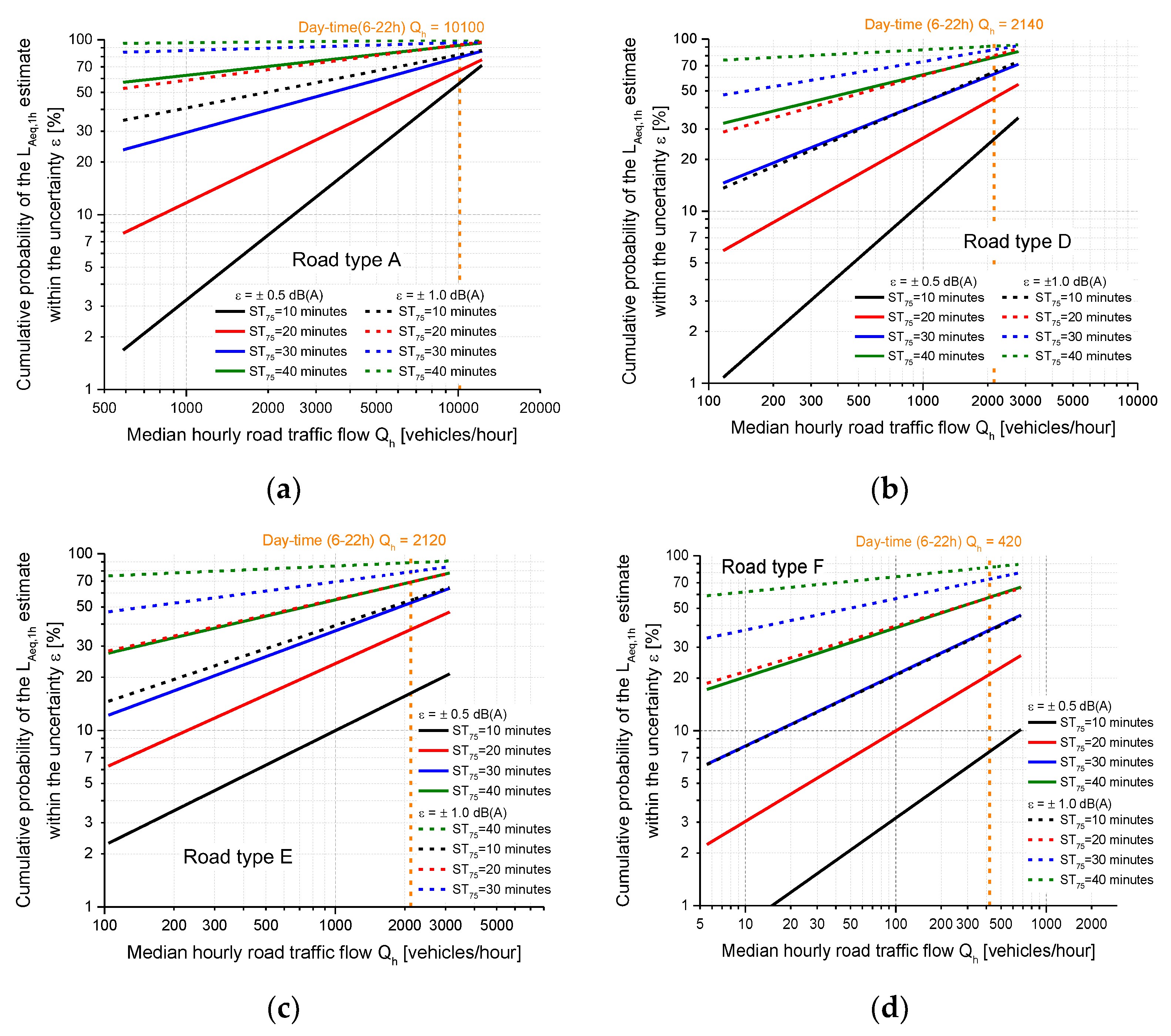 Applsci 13 00207 g008