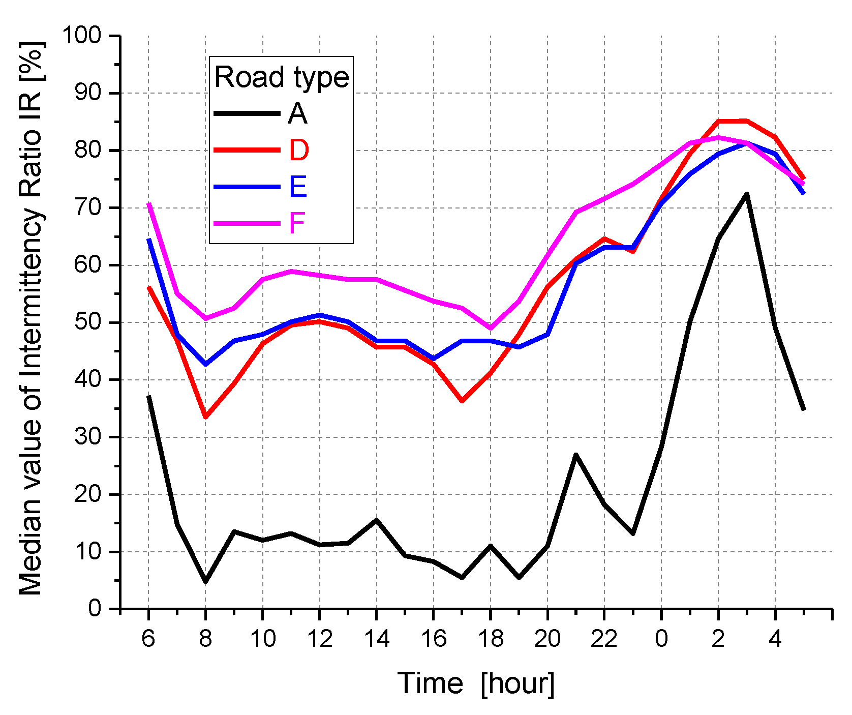 Applsci 13 00207 g009