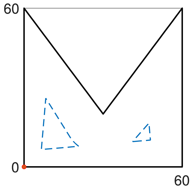 A Non-Uniform Offset Algorithm for Milling Toolpath Generation Based on ...
