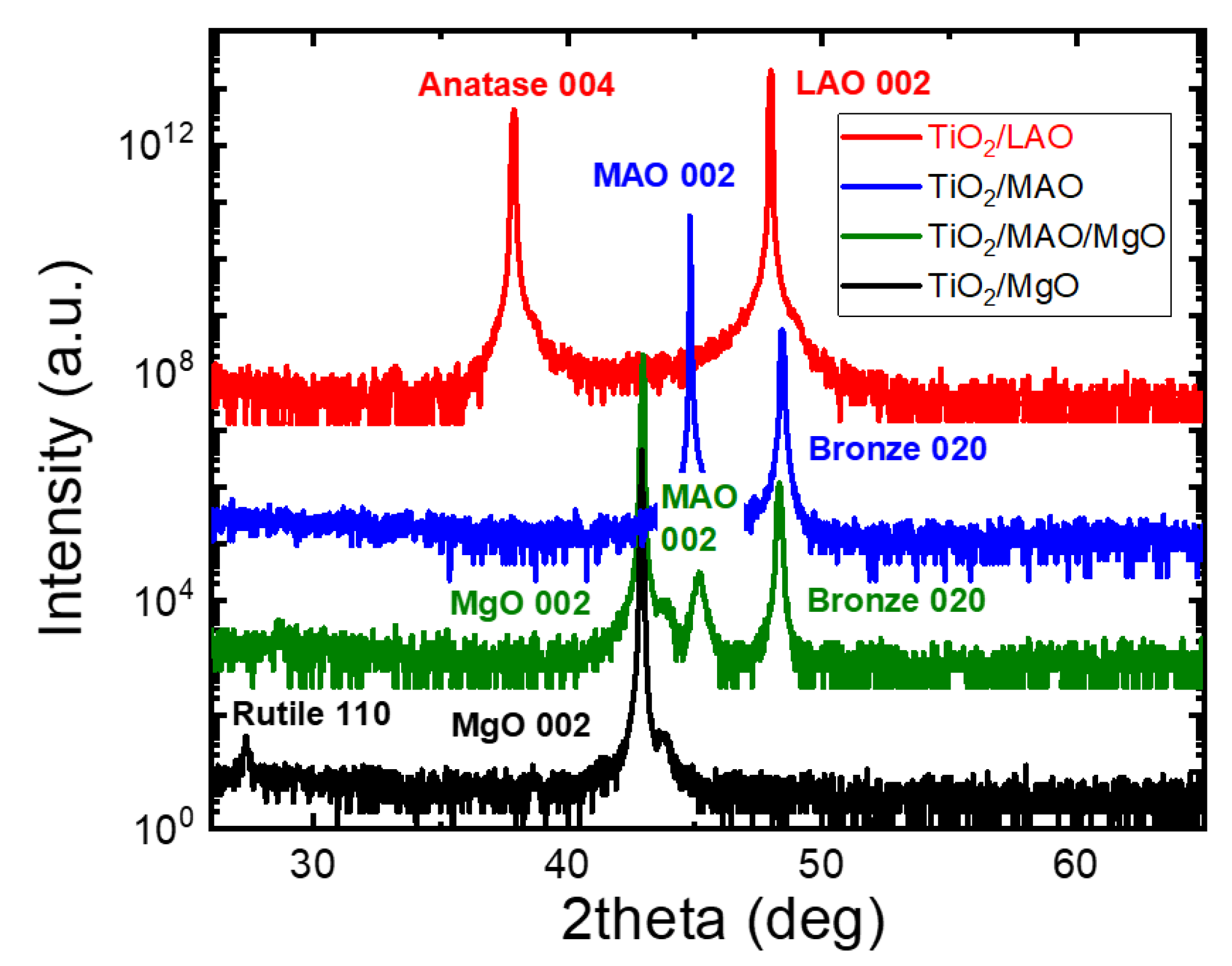 Applsci 13 00209 g001 Applsci 13 00209 g001