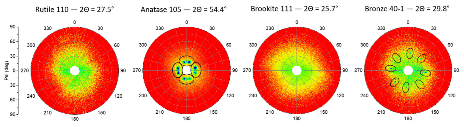 Applsci 13 00209 g002 Applsci 13 00209 g002