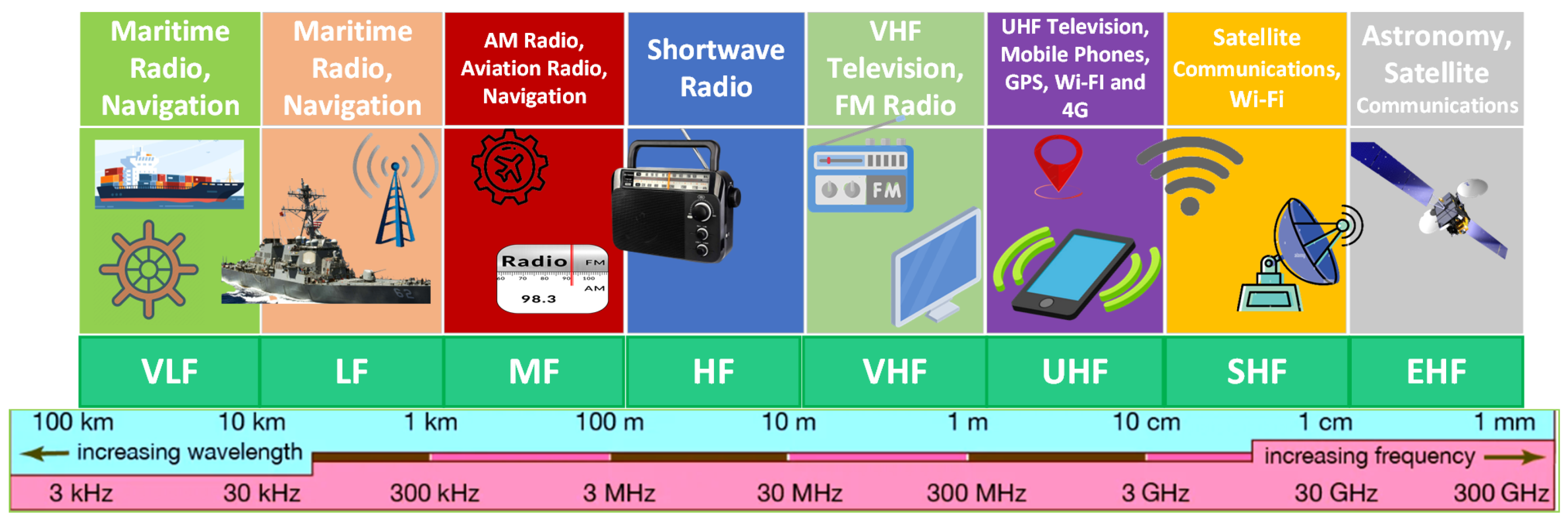Applsci 13 00210 g002 Applsci 13 00210 g002