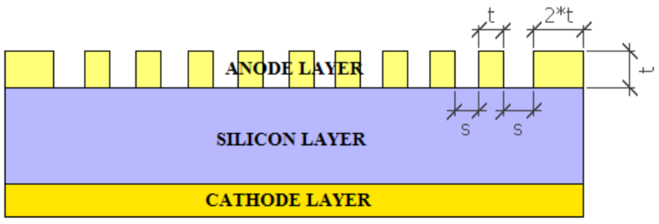 Applsci 13 00210 g006 Applsci 13 00210 g006