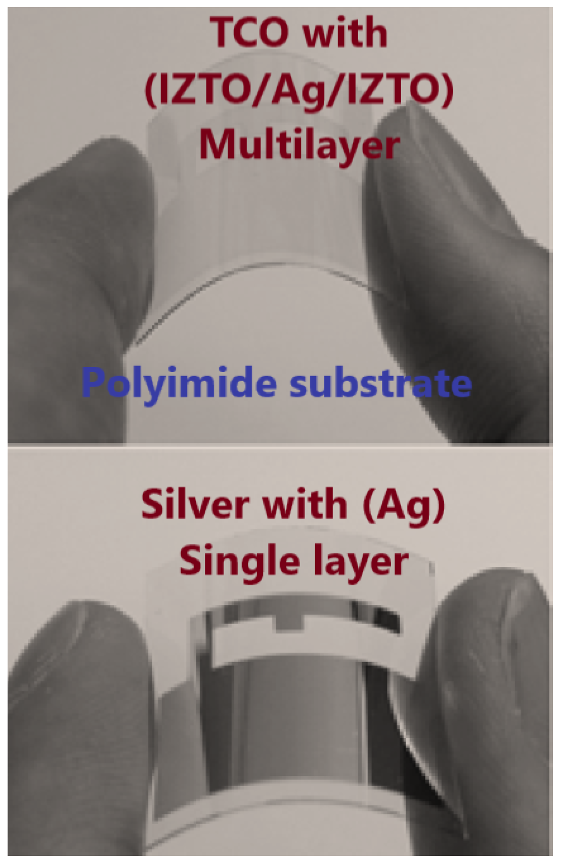 Applsci 13 00210 g007 Applsci 13 00210 g007
