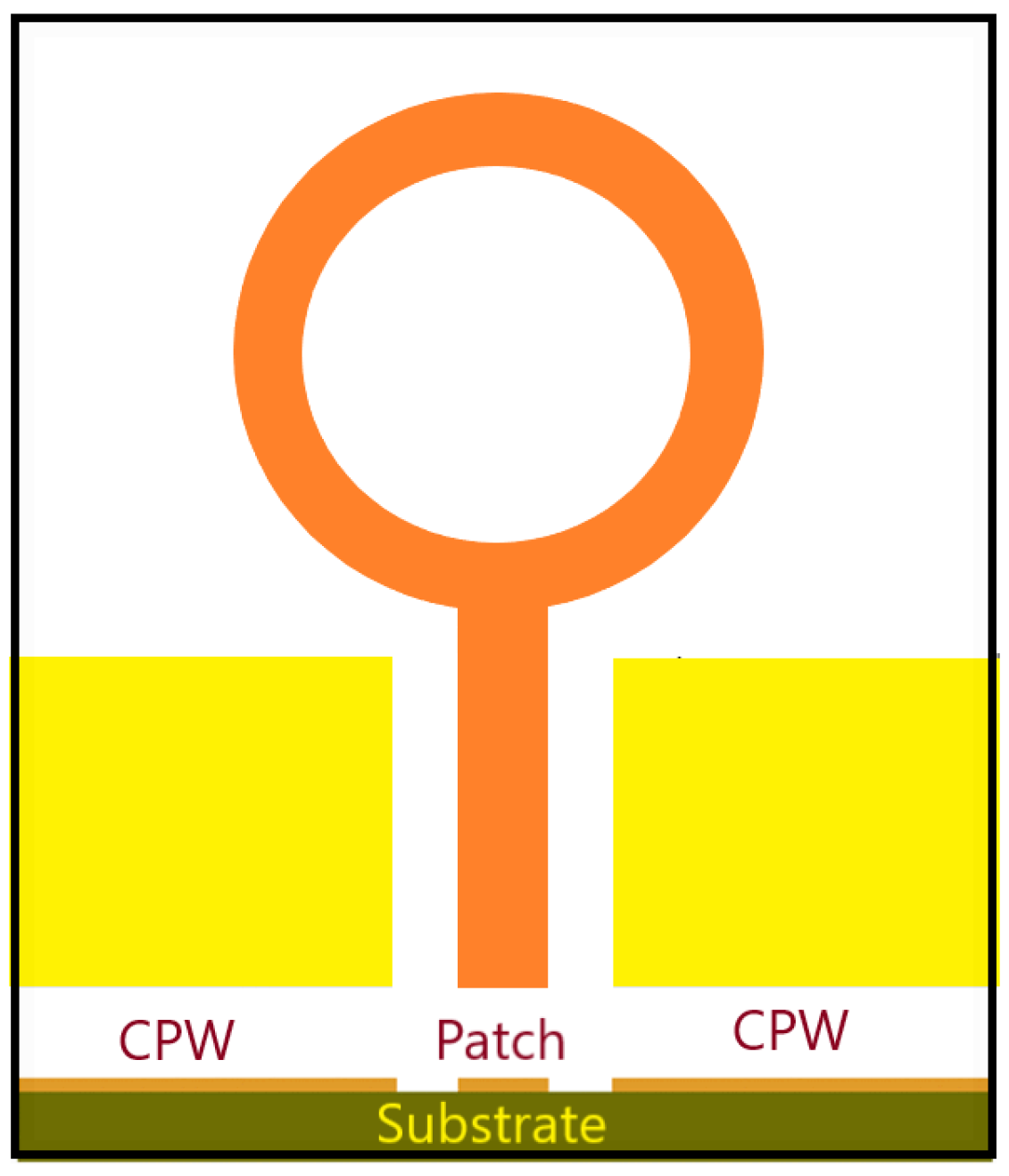 Applsci 13 00210 g008 Applsci 13 00210 g008