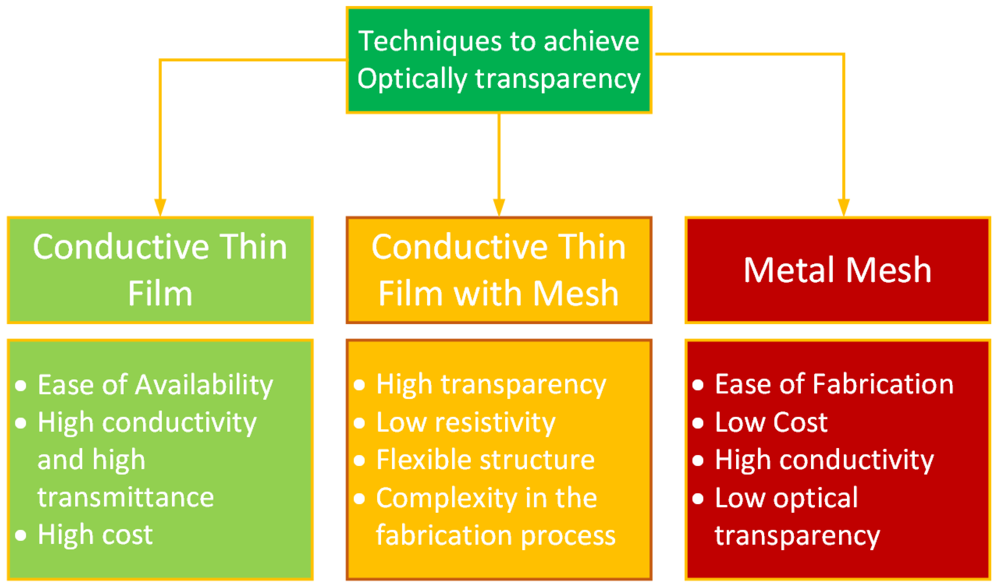 Applsci 13 00210 g012 Applsci 13 00210 g012